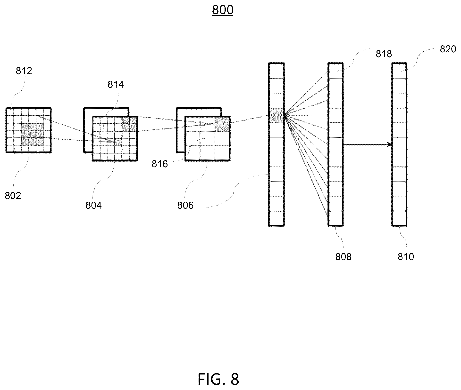 Patent US12567150 Figure 8 – Editing presegmented images and volumes using deep learning