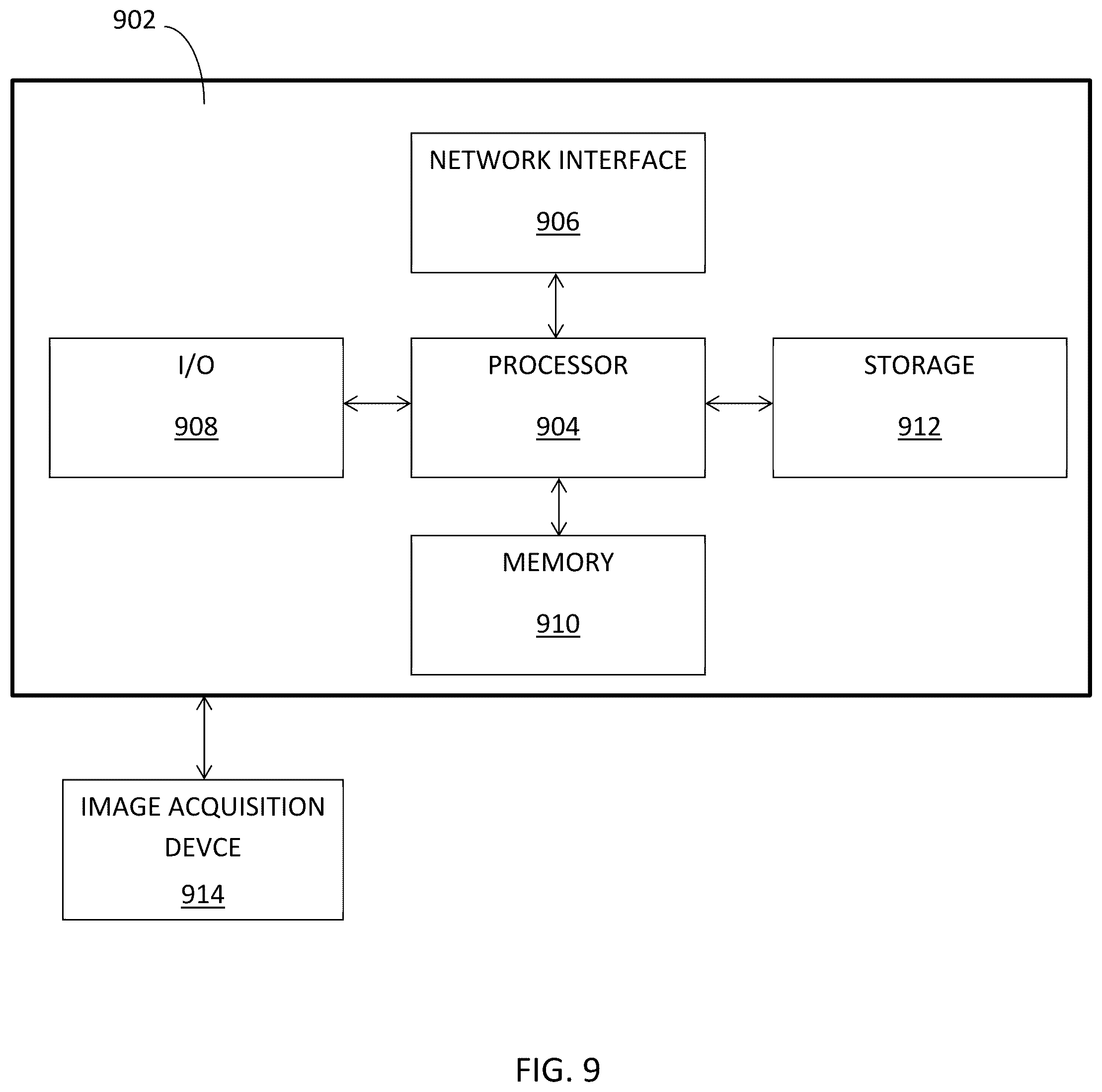 Patent US12567150 Figure 9 – Editing presegmented images and volumes using deep learning