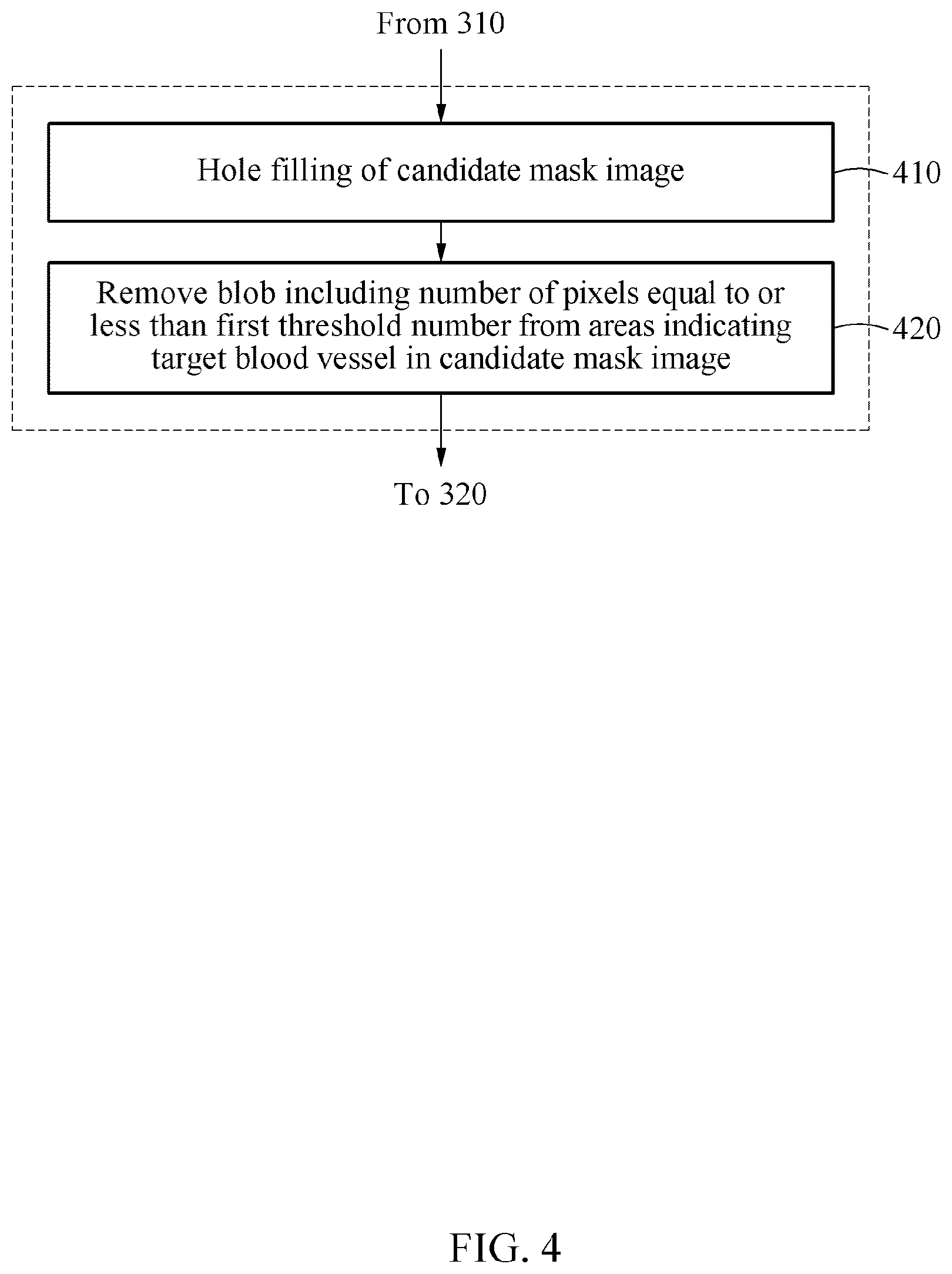 Patent US12567152 Figure 4 – Blood vessel image segmenting method and apparatus using plurality of prediction results