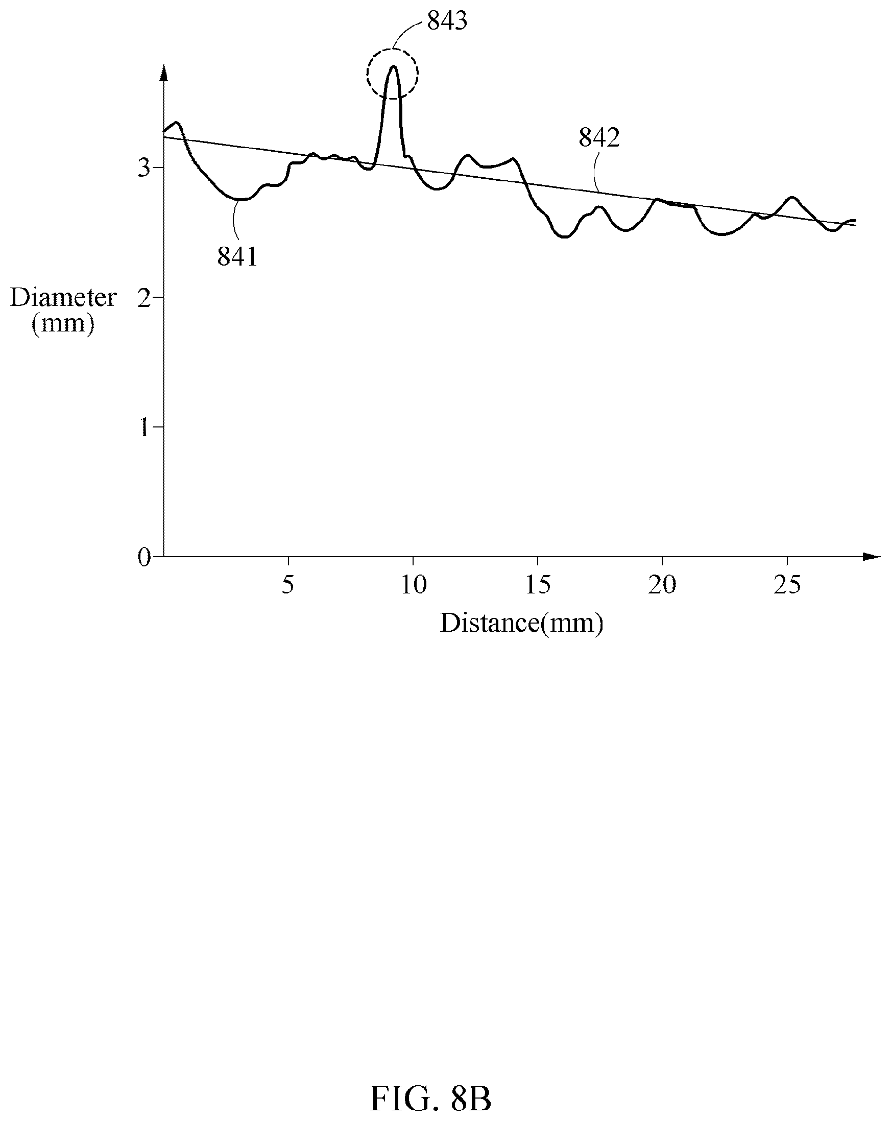 Patent US12567152 Figure 9 – Blood vessel image segmenting method and apparatus using plurality of prediction results