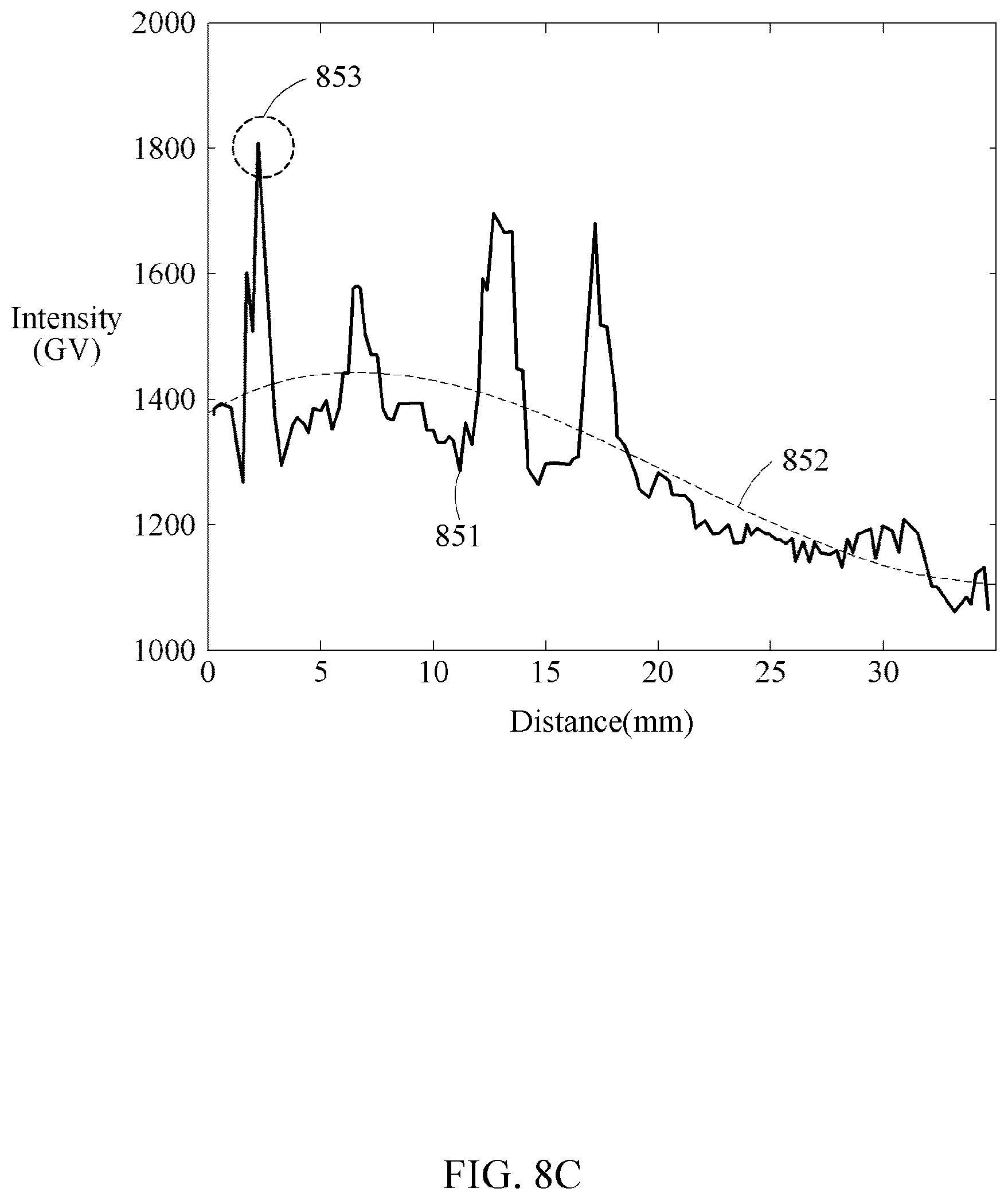 Patent US12567152 Figure 10 – Blood vessel image segmenting method and apparatus using plurality of prediction results