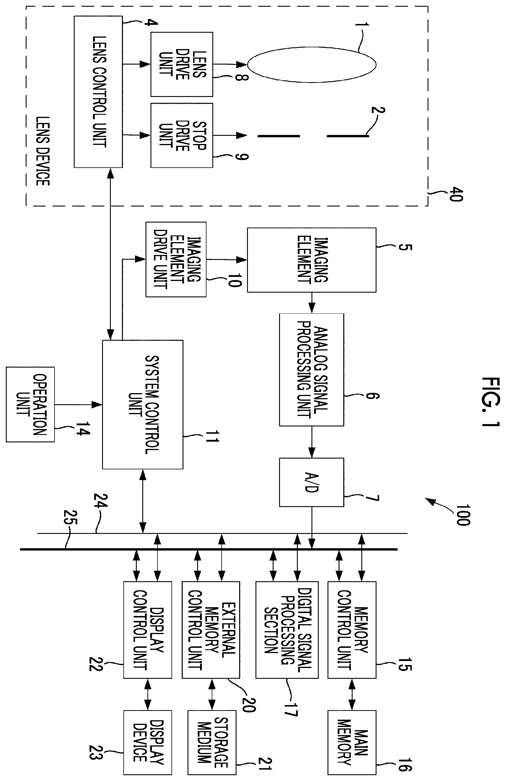 Patent US12567154 — Processing apparatus, method, and medium for high-frequency specific subject processing in image data — Figure 1