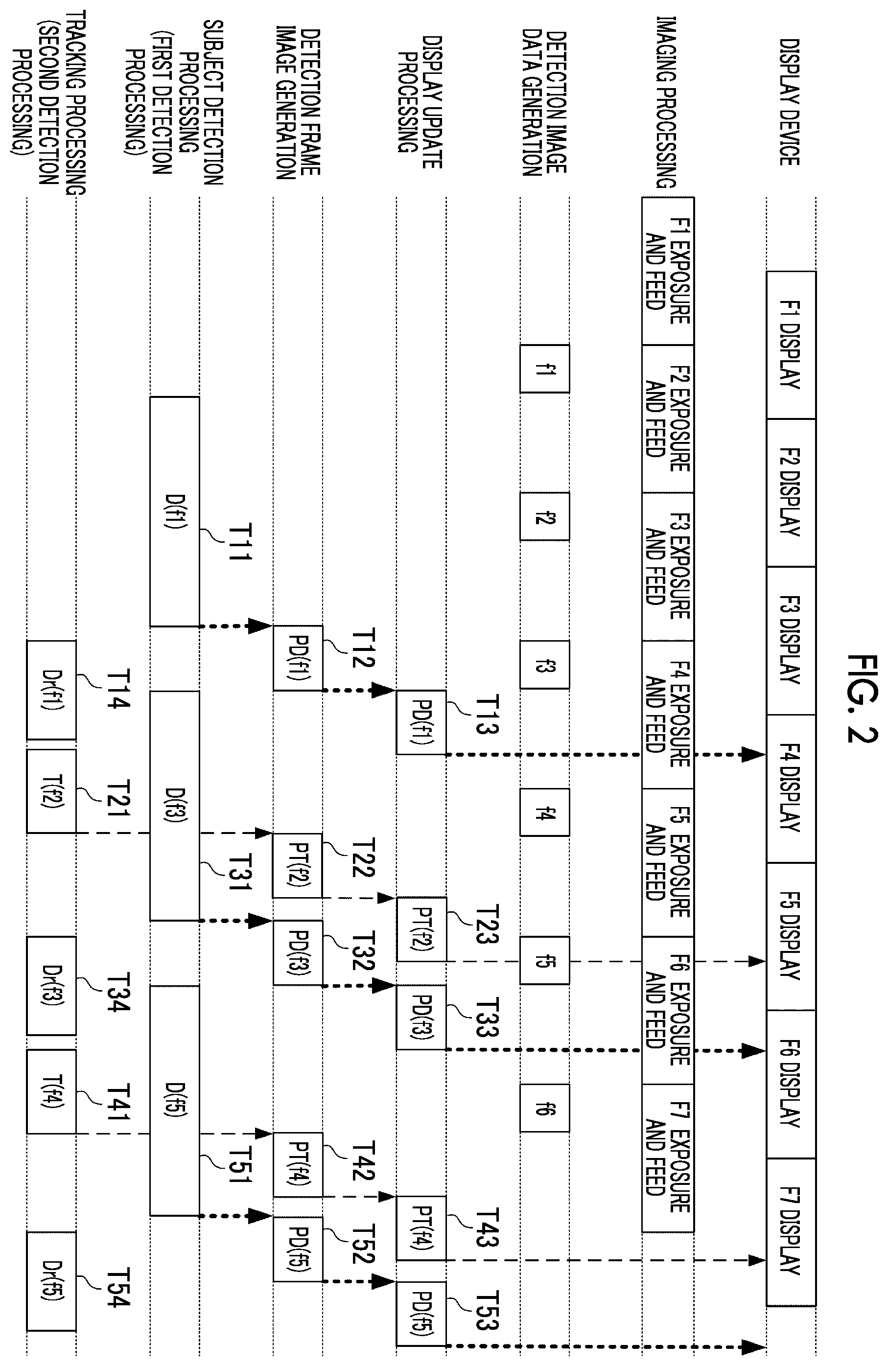 Patent US12567154 Figure 2 – Processing apparatus, method, and medium for high-frequency specific subject processing in image data