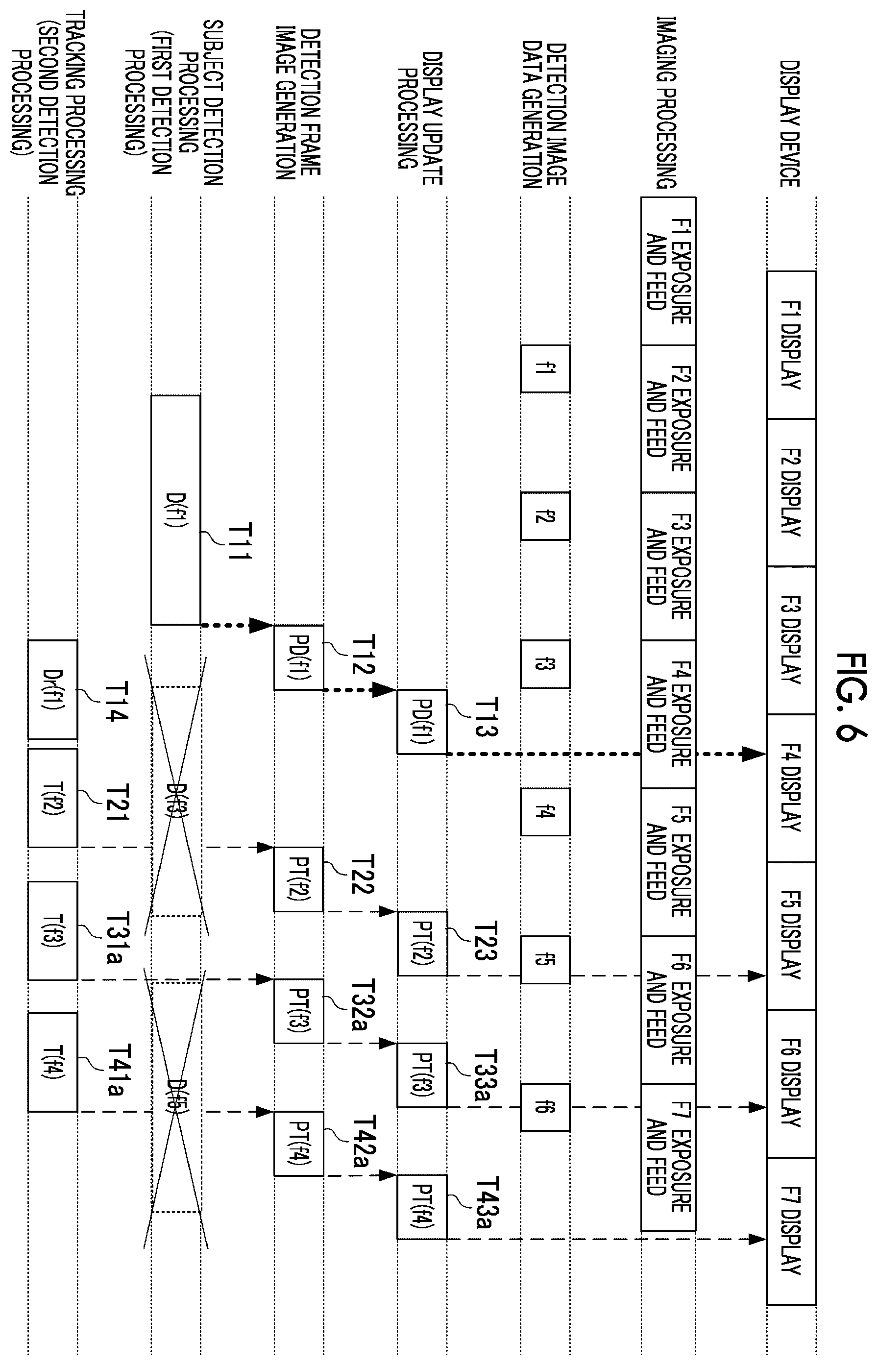 Patent US12567154 Figure 6 – Processing apparatus, method, and medium for high-frequency specific subject processing in image data