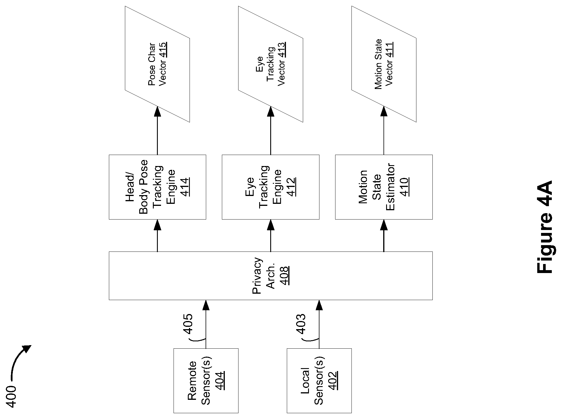 Patent US12567157 Figure 4 – Context-based mode transitions for object tracking