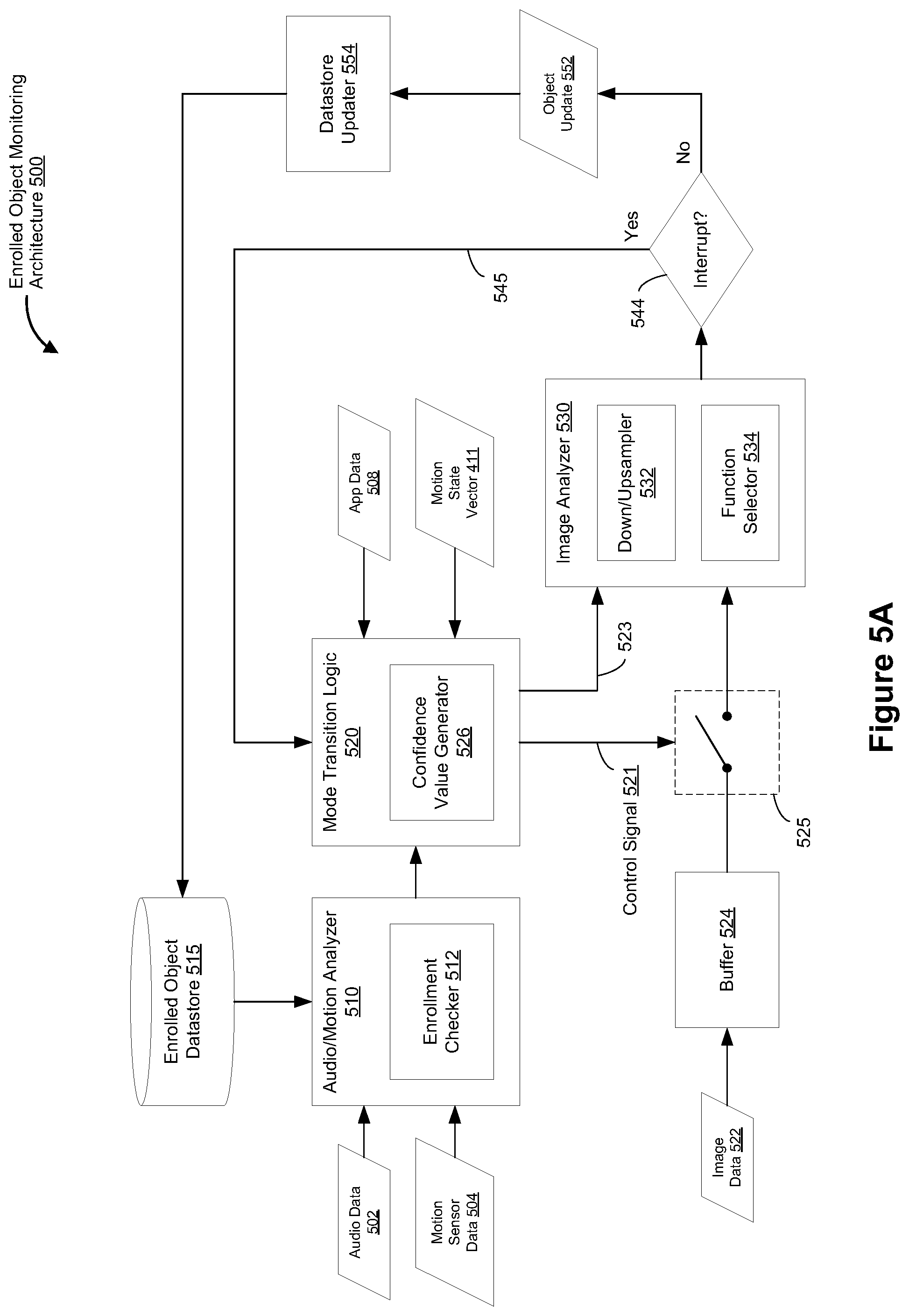 Patent US12567157 Figure 6 – Context-based mode transitions for object tracking