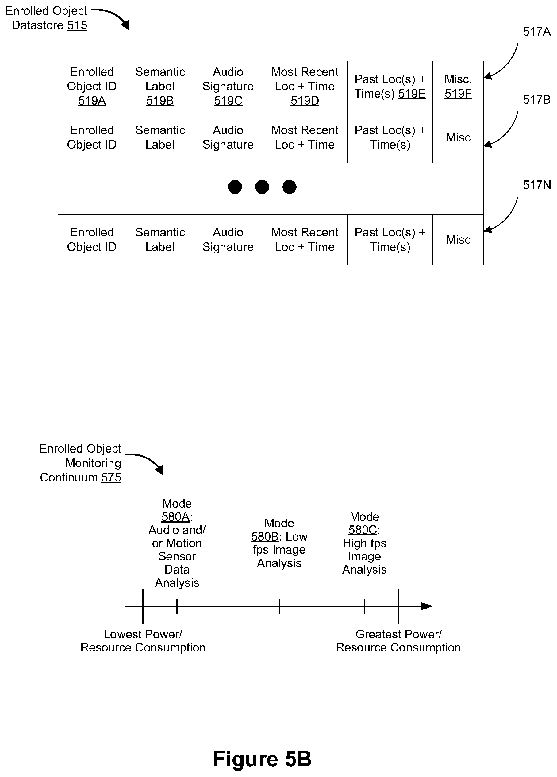 Patent US12567157 Figure 7 – Context-based mode transitions for object tracking