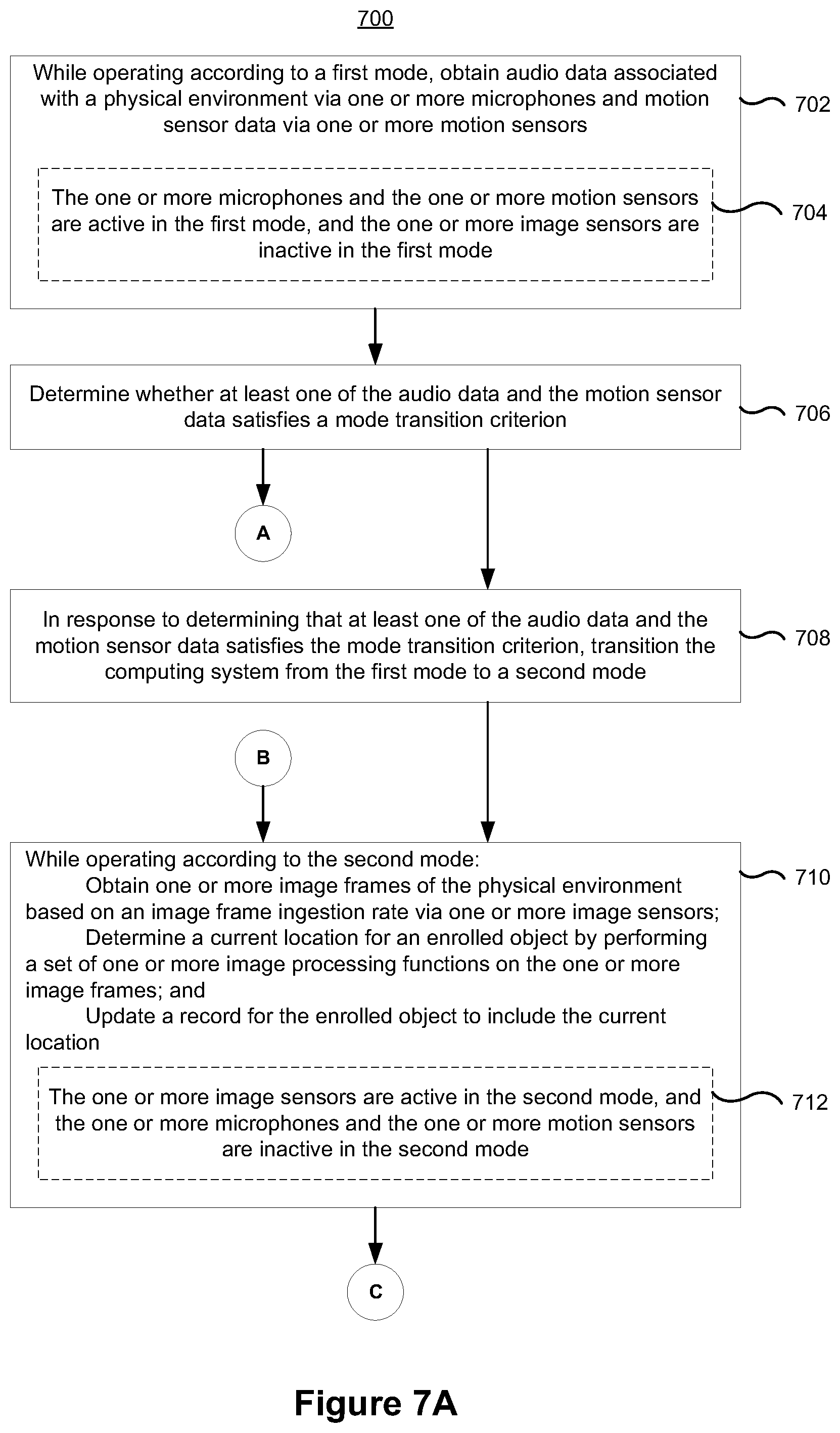 Patent US12567157 Figure 9 – Context-based mode transitions for object tracking