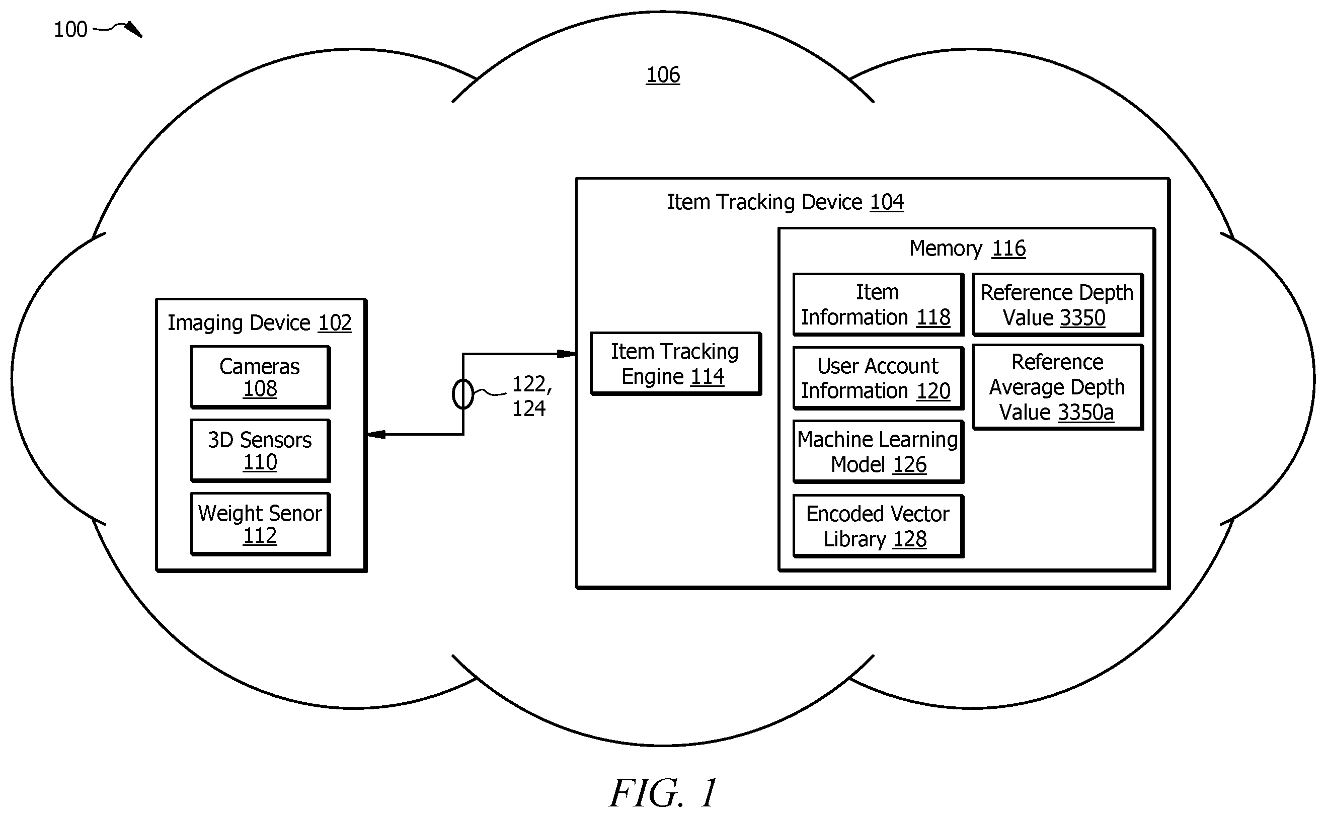 Patent US12567159 — System and method for identifying an item based on interaction history of a user — Figure 1
