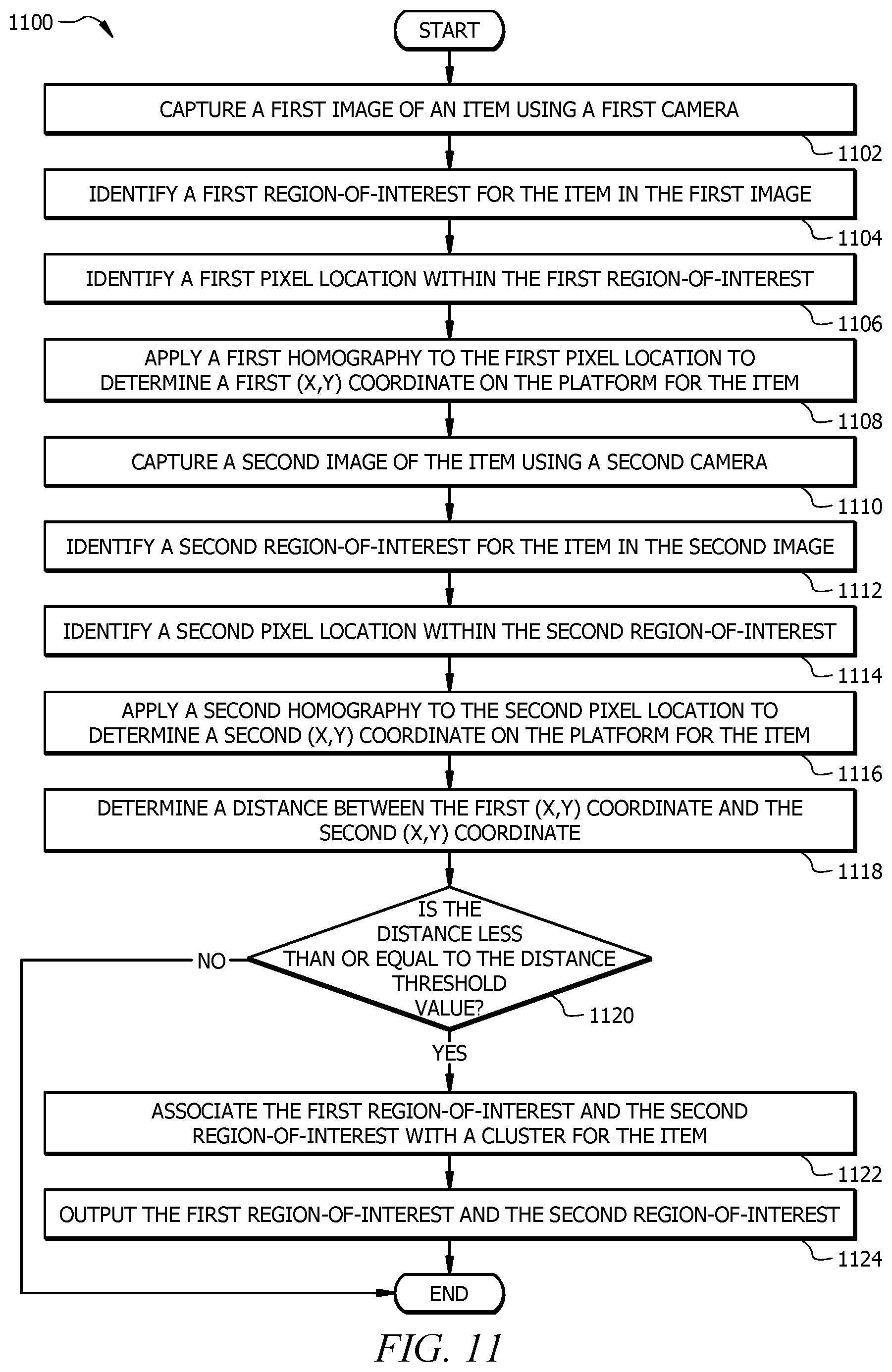 Patent US12567159 Figure 15 – System and method for identifying an item based on interaction history of a user