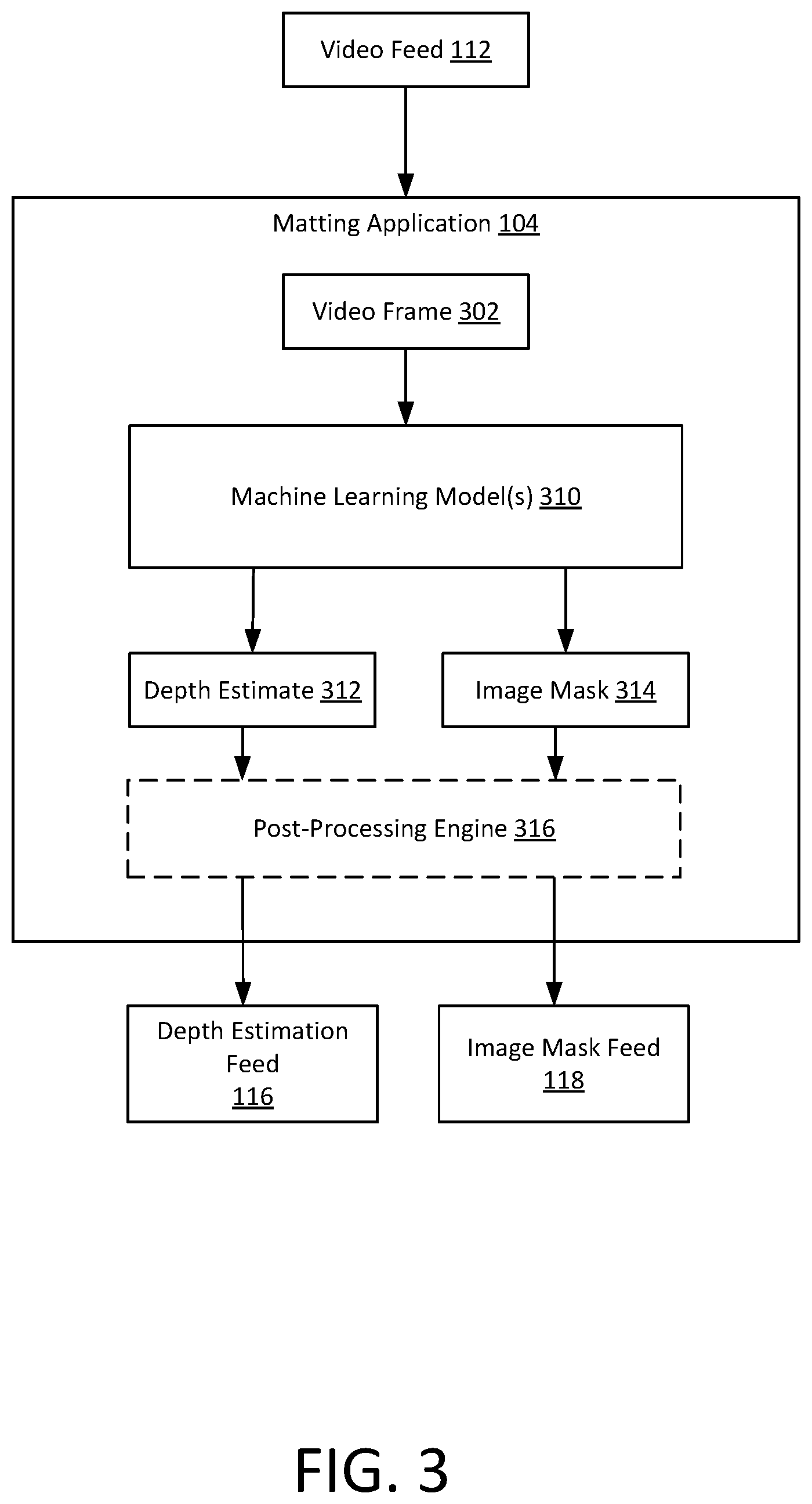 Patent US12567162 Figure 3 – Real-time matting system