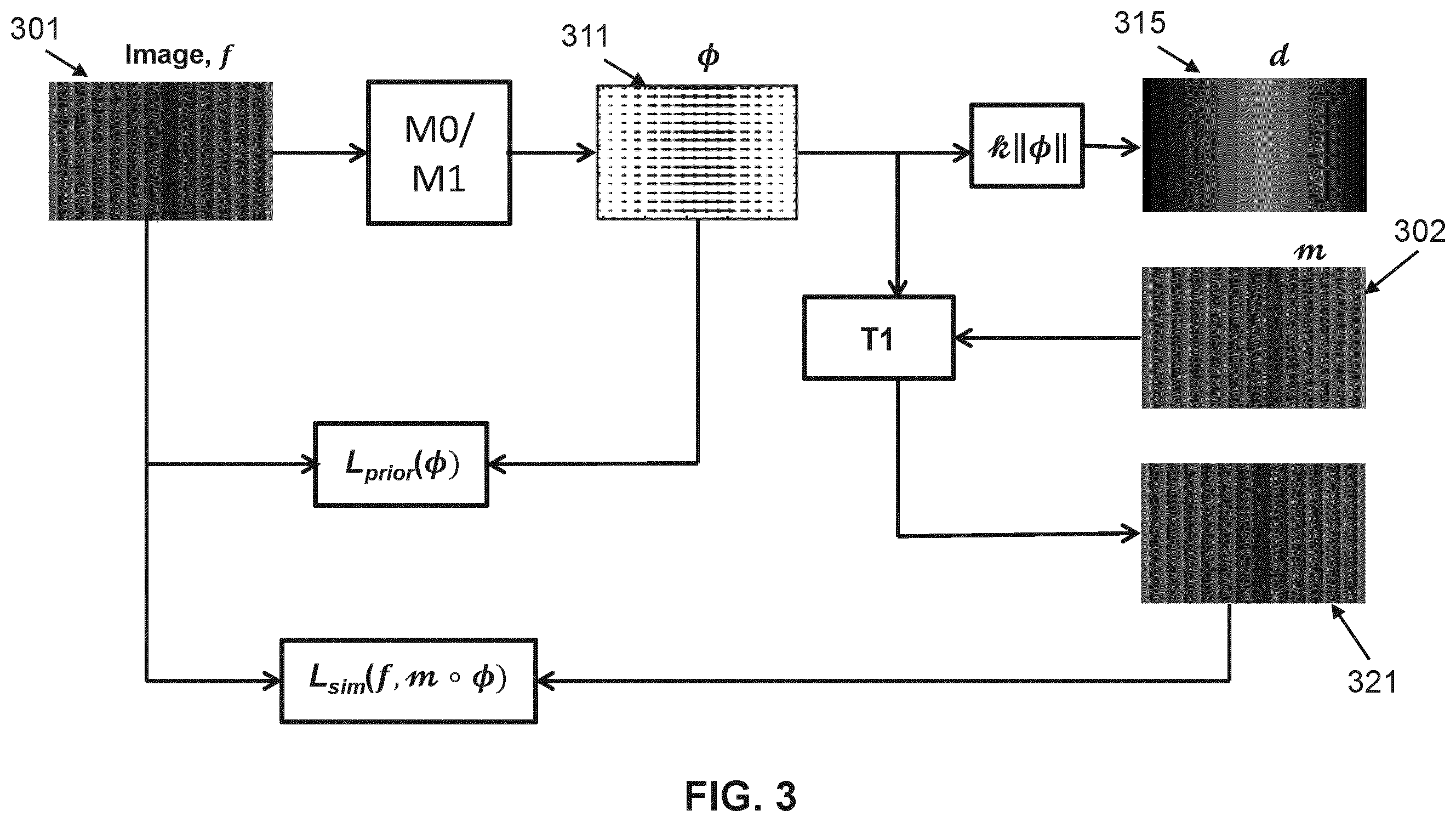 Patent US12567164 Figure 4 – Apparatus and method for determining three dimensional data based on an image of a patterned substrate