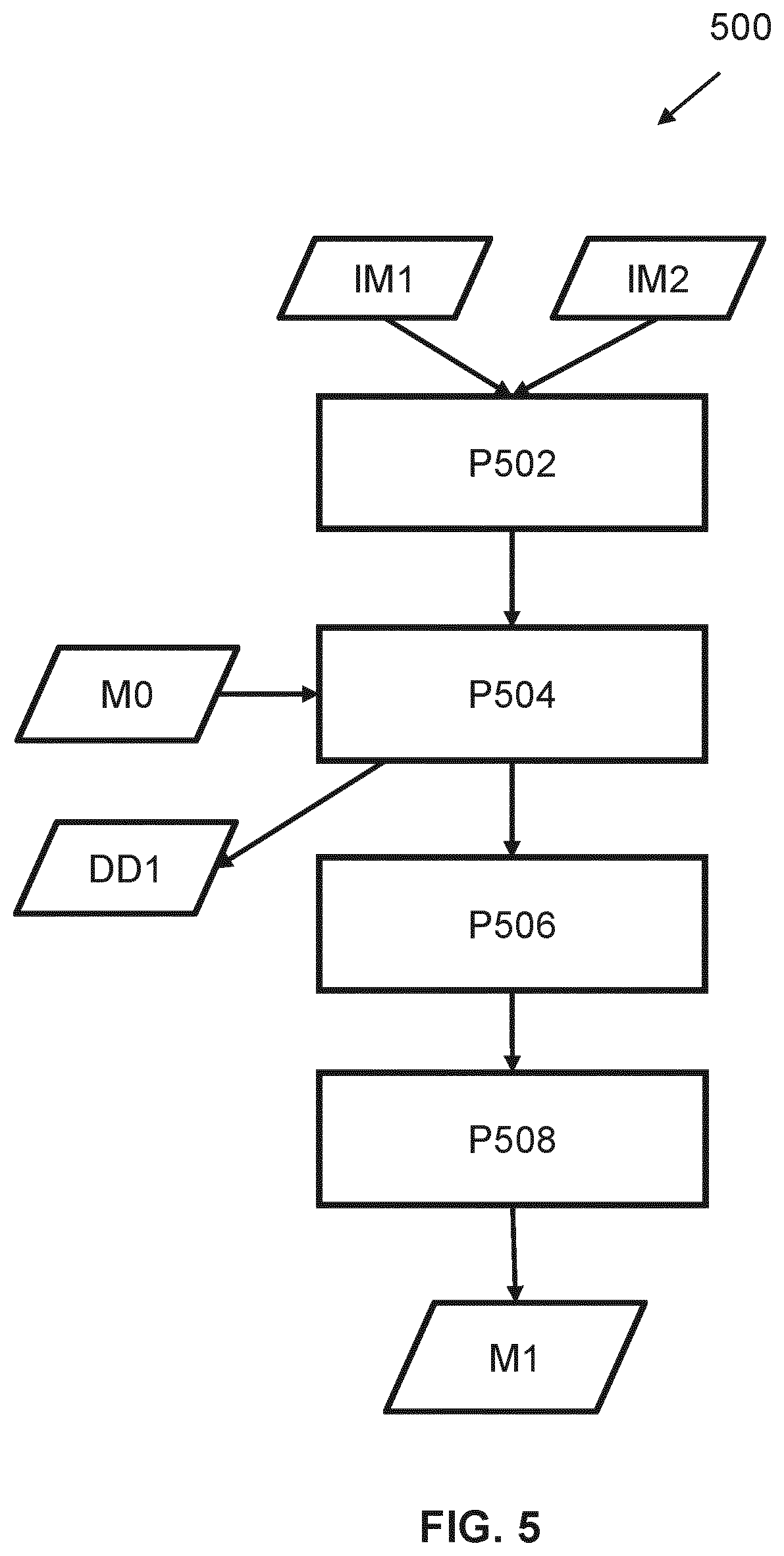 Patent US12567164 Figure 6 – Apparatus and method for determining three dimensional data based on an image of a patterned substrate