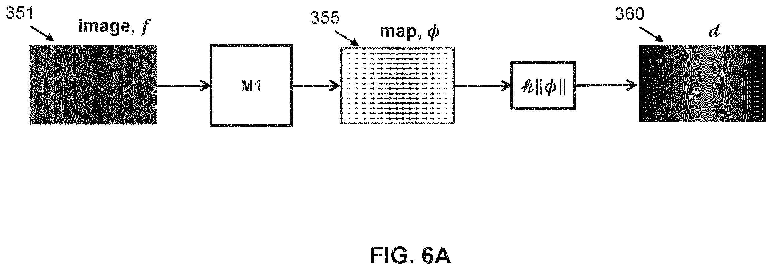 Patent US12567164 Figure 7 – Apparatus and method for determining three dimensional data based on an image of a patterned substrate