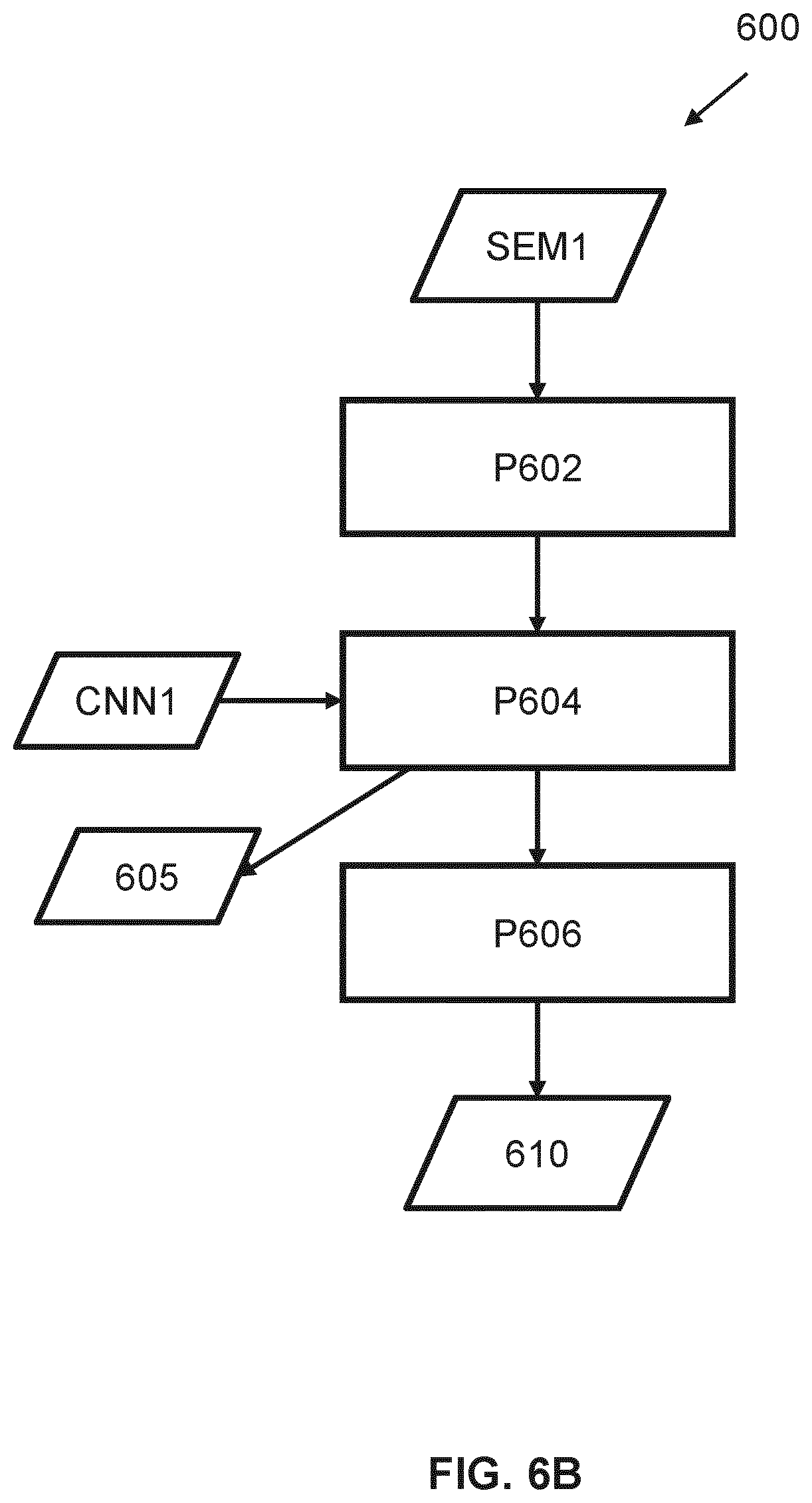 Patent US12567164 Figure 8 – Apparatus and method for determining three dimensional data based on an image of a patterned substrate