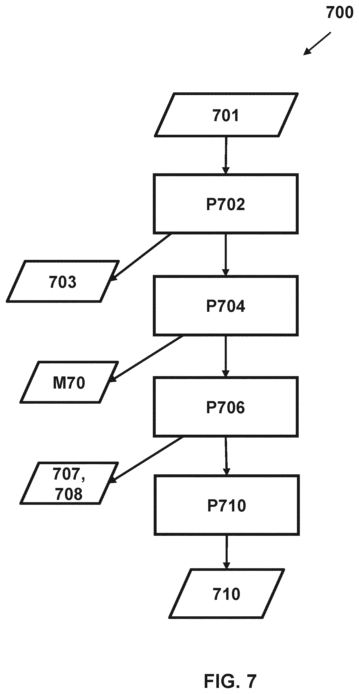 Patent US12567164 Figure 9 – Apparatus and method for determining three dimensional data based on an image of a patterned substrate