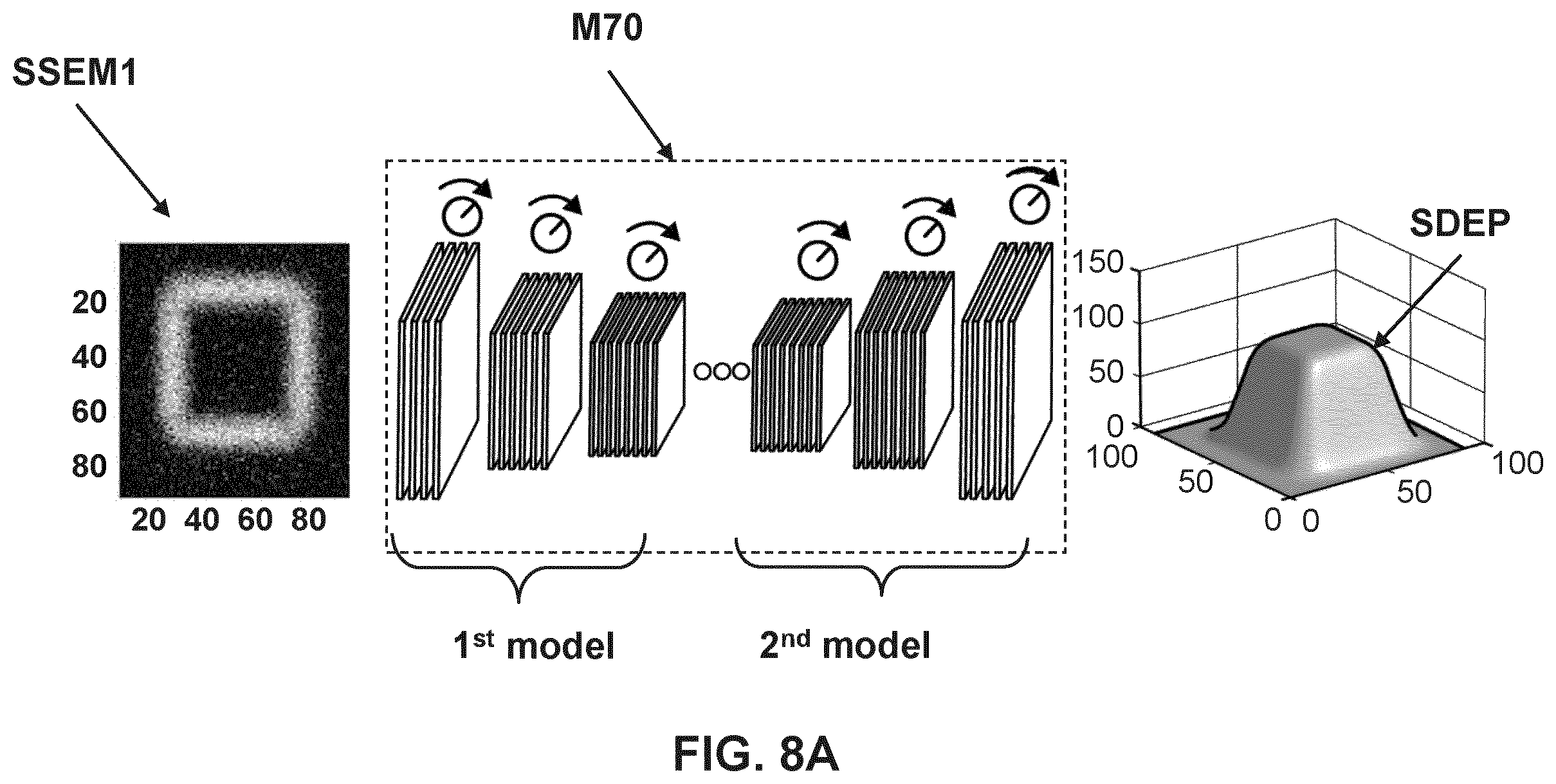 Patent US12567164 Figure 10 – Apparatus and method for determining three dimensional data based on an image of a patterned substrate