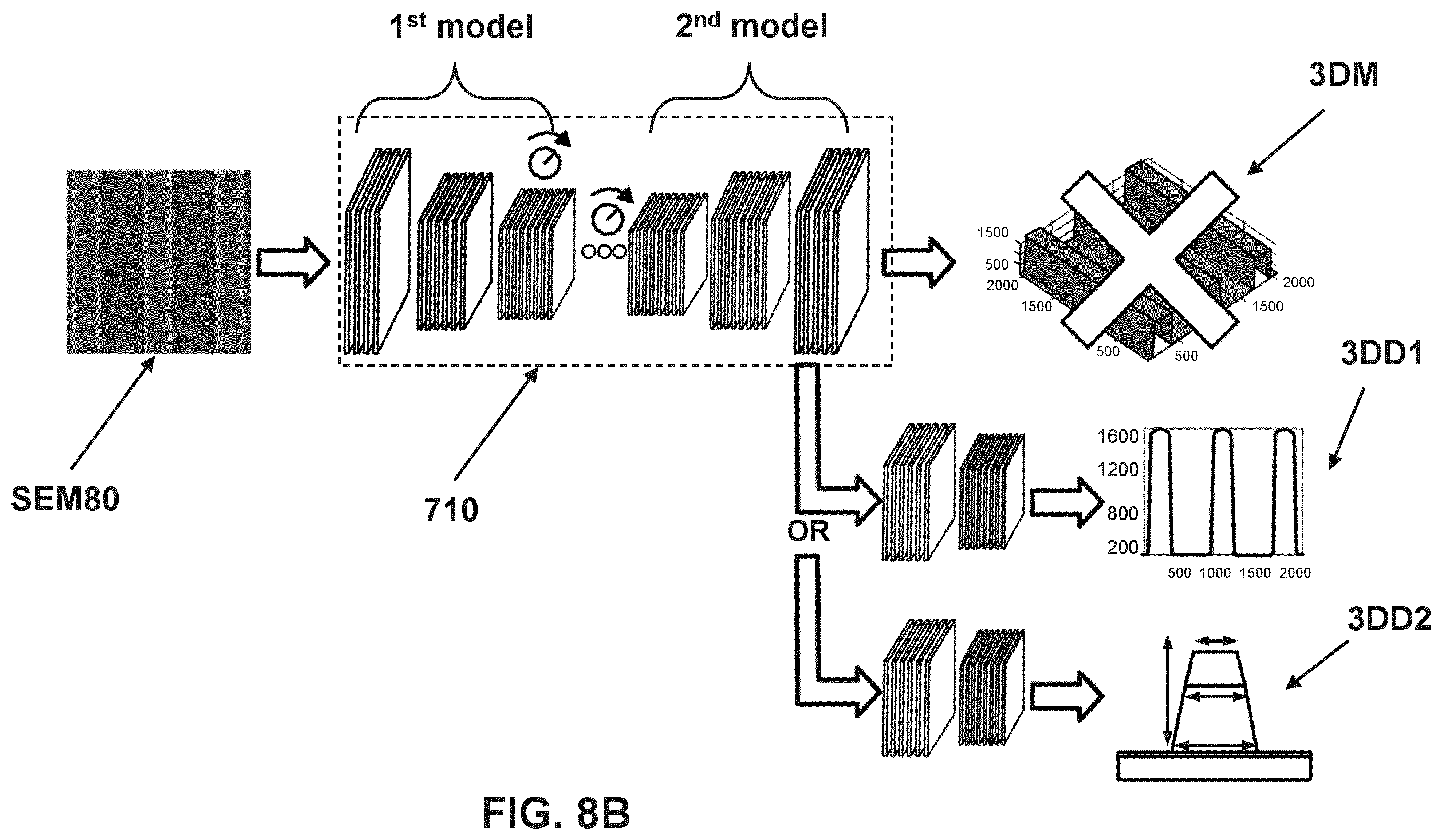 Patent US12567164 Figure 11 – Apparatus and method for determining three dimensional data based on an image of a patterned substrate