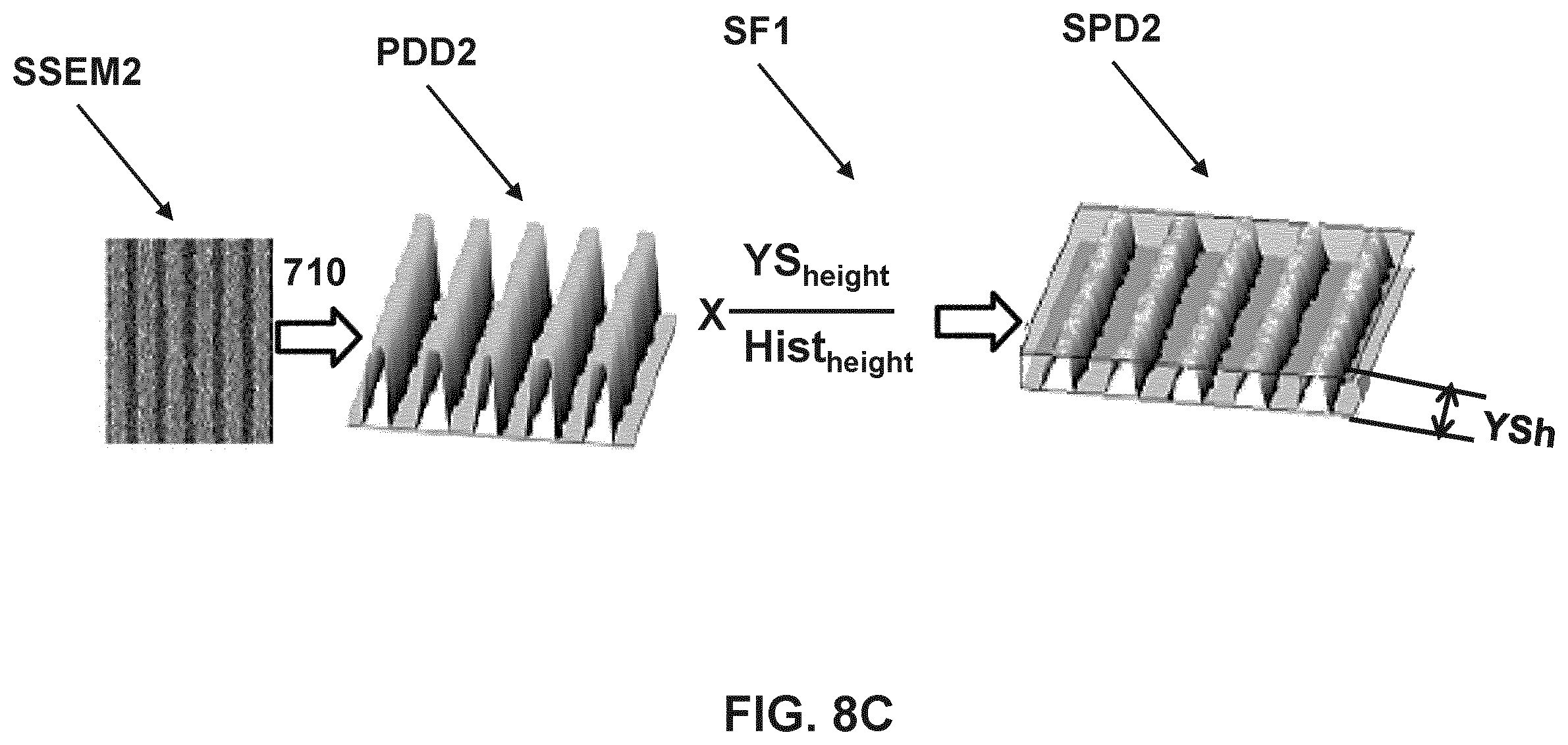 Patent US12567164 Figure 12 – Apparatus and method for determining three dimensional data based on an image of a patterned substrate