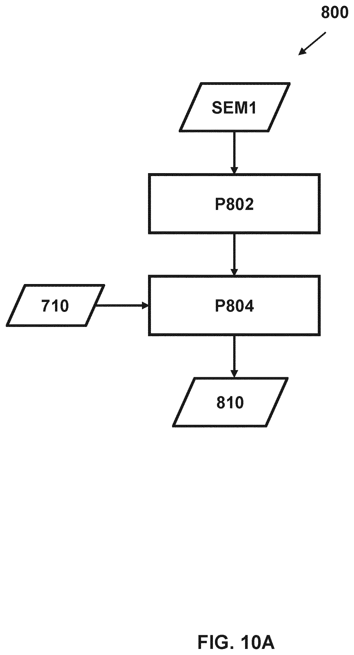 Patent US12567164 Figure 14 – Apparatus and method for determining three dimensional data based on an image of a patterned substrate