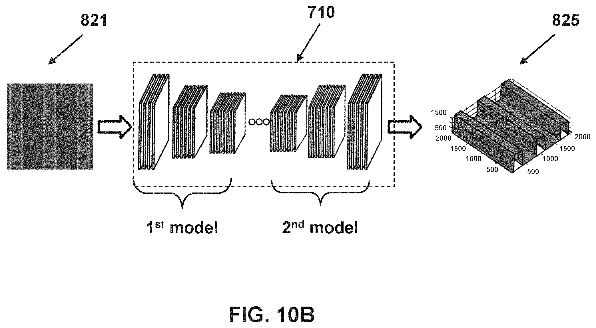 Patent US12567164 Figure 15 – Apparatus and method for determining three dimensional data based on an image of a patterned substrate