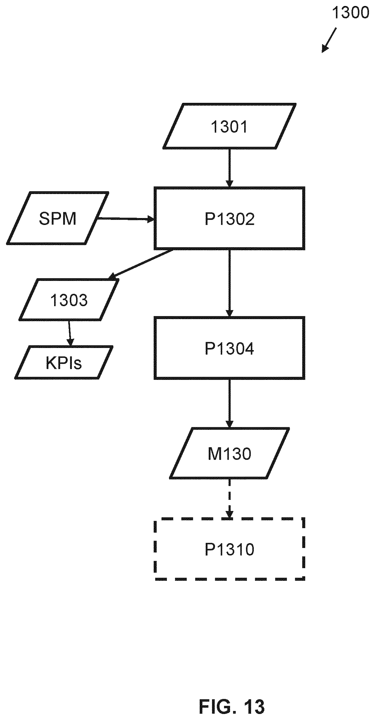 Patent US12567164 Figure 18 – Apparatus and method for determining three dimensional data based on an image of a patterned substrate