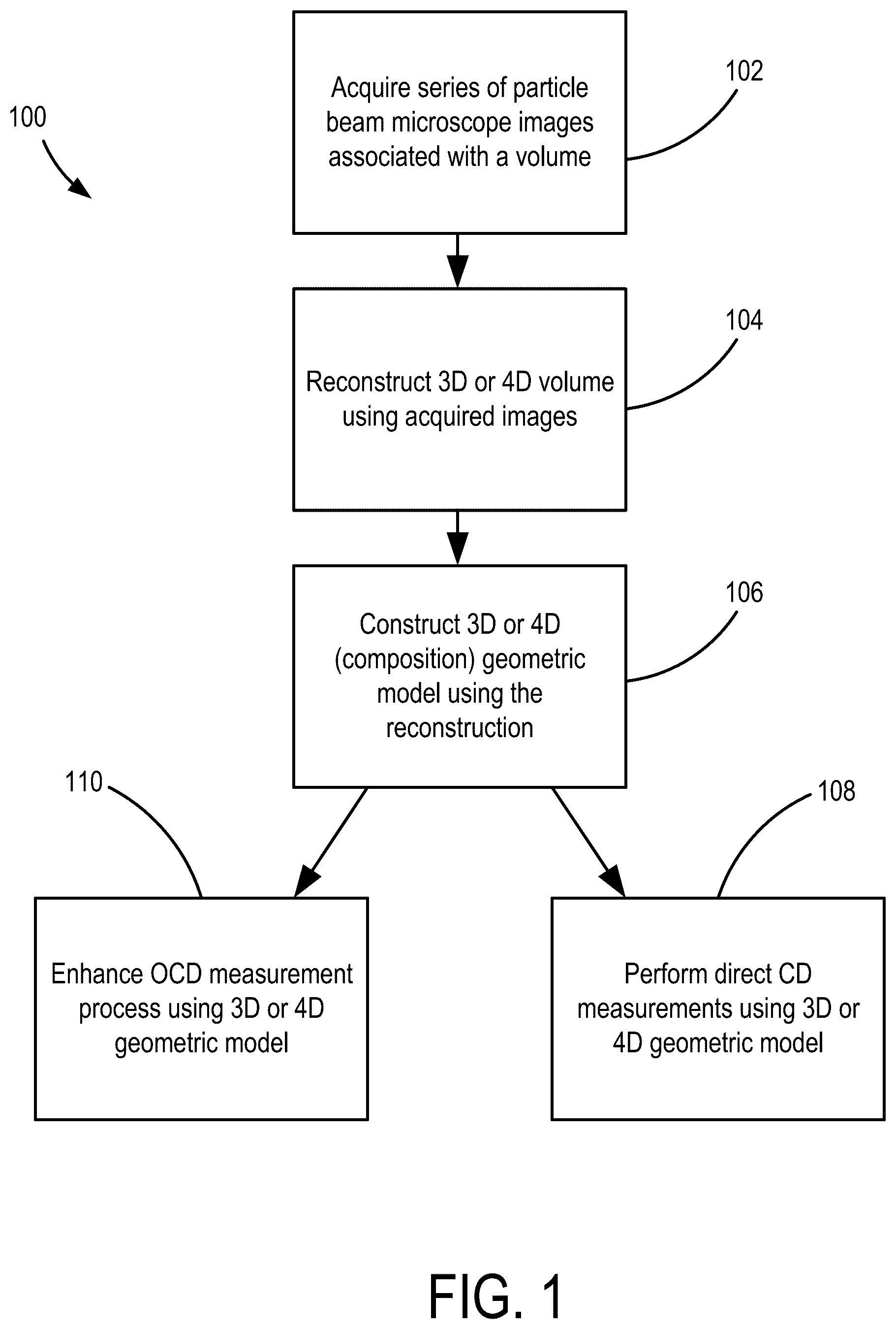 Patent US12567165 Figure 1 – Critical dimension measurement in 3D with geometric models