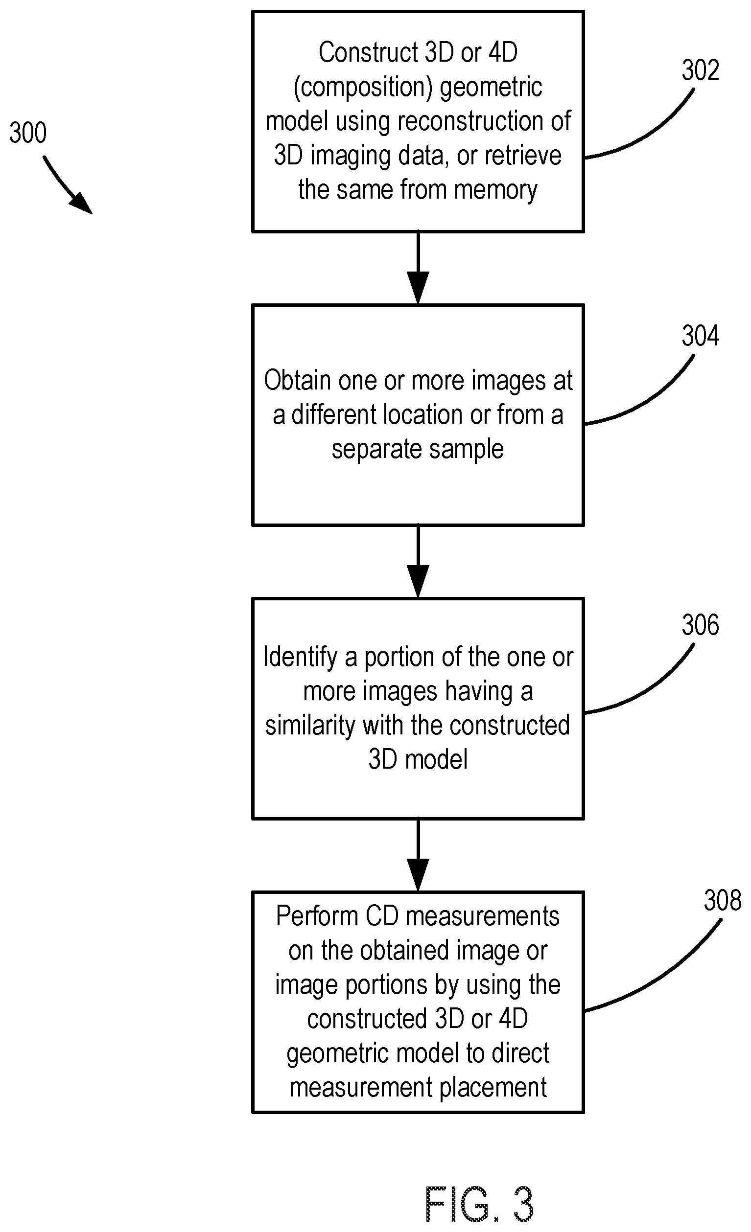 Patent US12567165 Figure 3 – Critical dimension measurement in 3D with geometric models