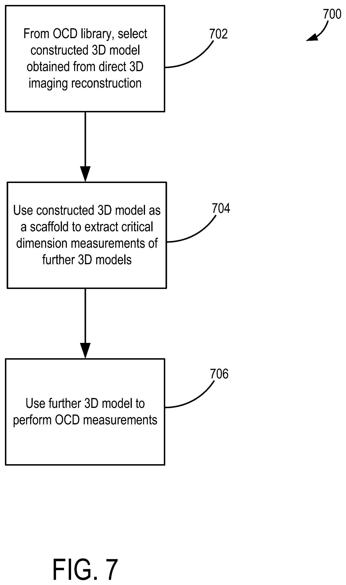 Patent US12567165 Figure 7 – Critical dimension measurement in 3D with geometric models