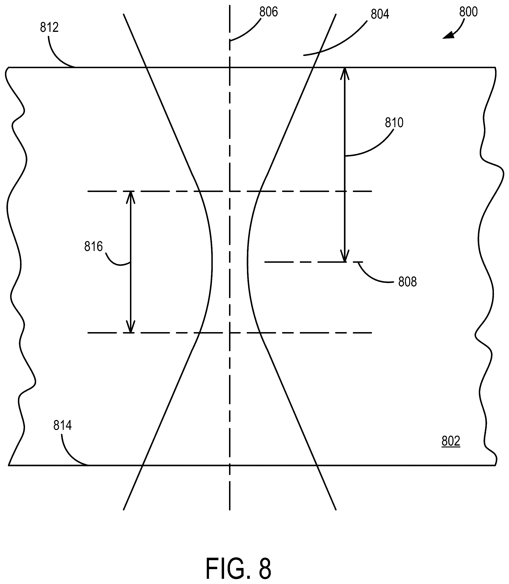 Patent US12567165 Figure 8 – Critical dimension measurement in 3D with geometric models