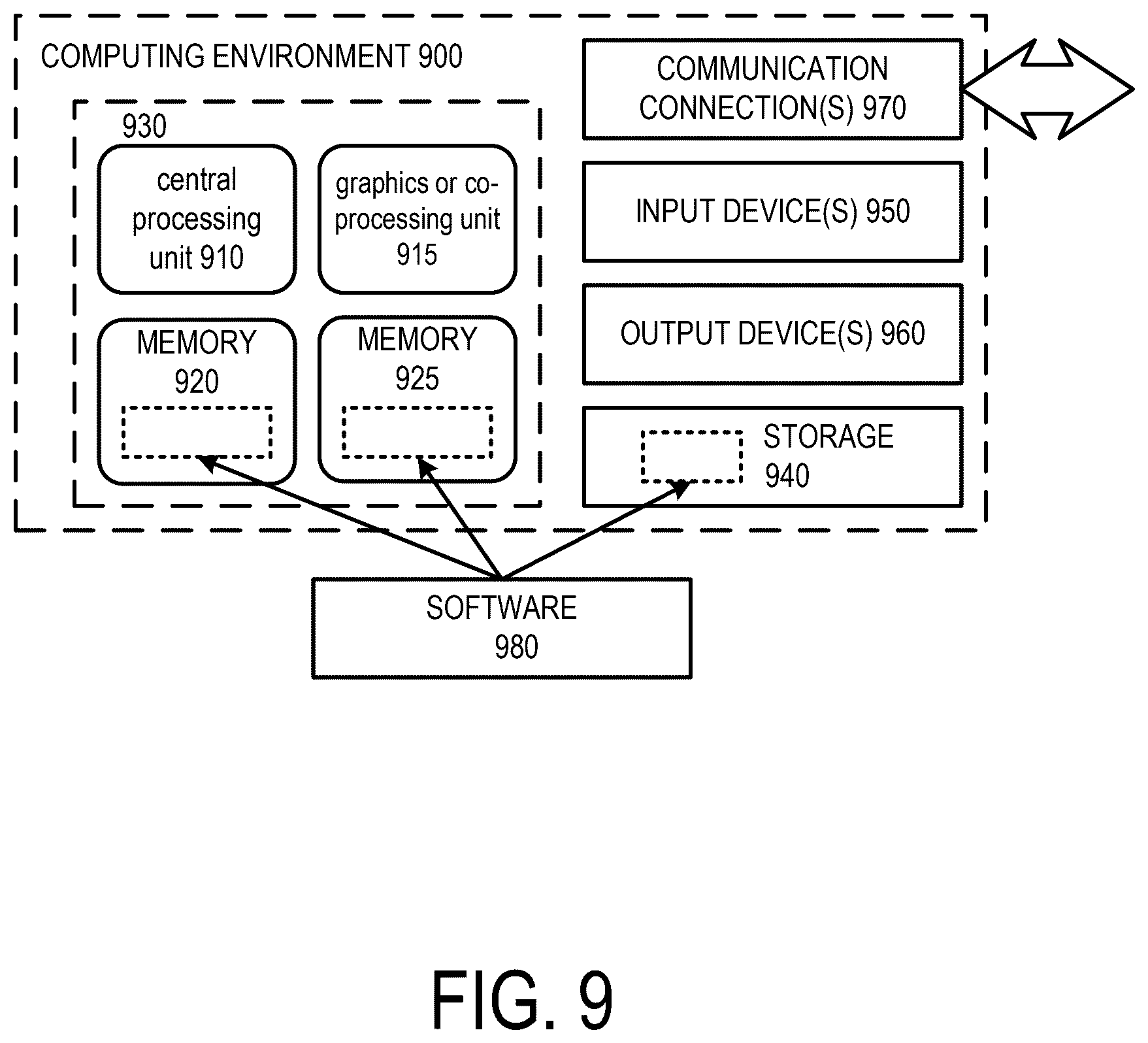 Patent US12567165 Figure 9 – Critical dimension measurement in 3D with geometric models