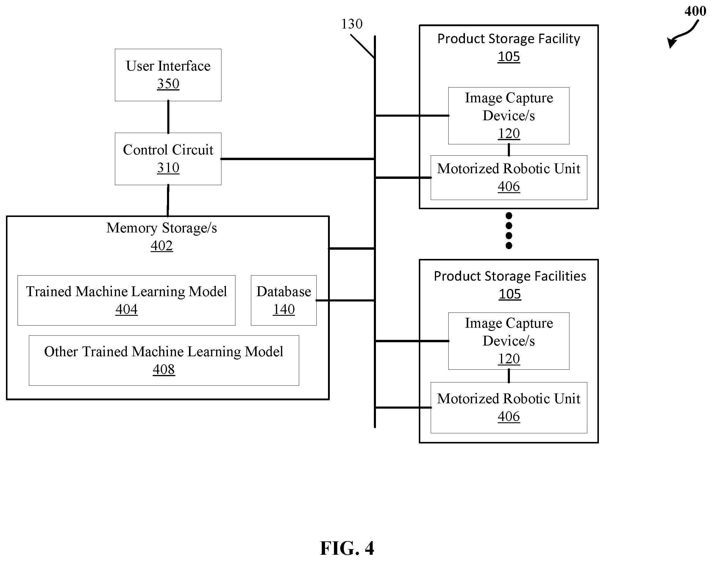 Patent US12567167 Figure 4 – Systems and methods for analyzing depth in images obtained in product storage facilities to detect outlier items