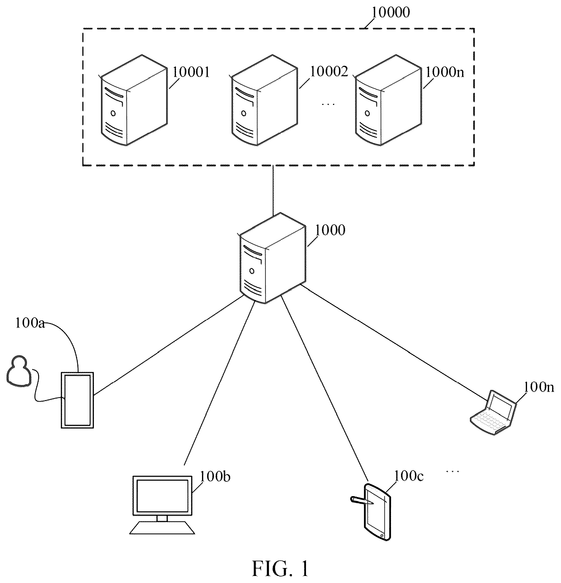 Patent US12567168 Figure 1 – Data processing method and apparatus, device, and readable storage medium