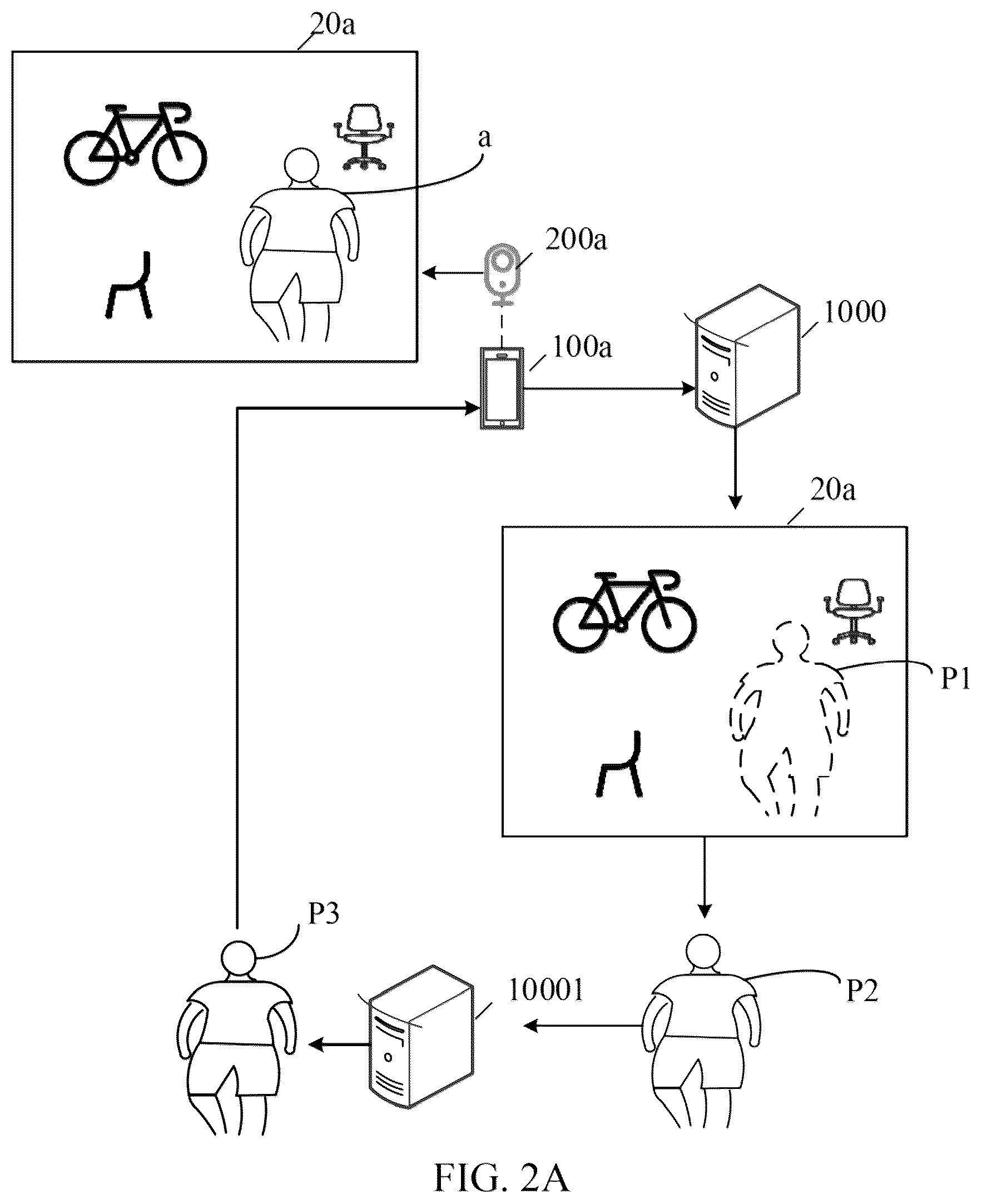Patent US12567168 Figure 2 – Data processing method and apparatus, device, and readable storage medium