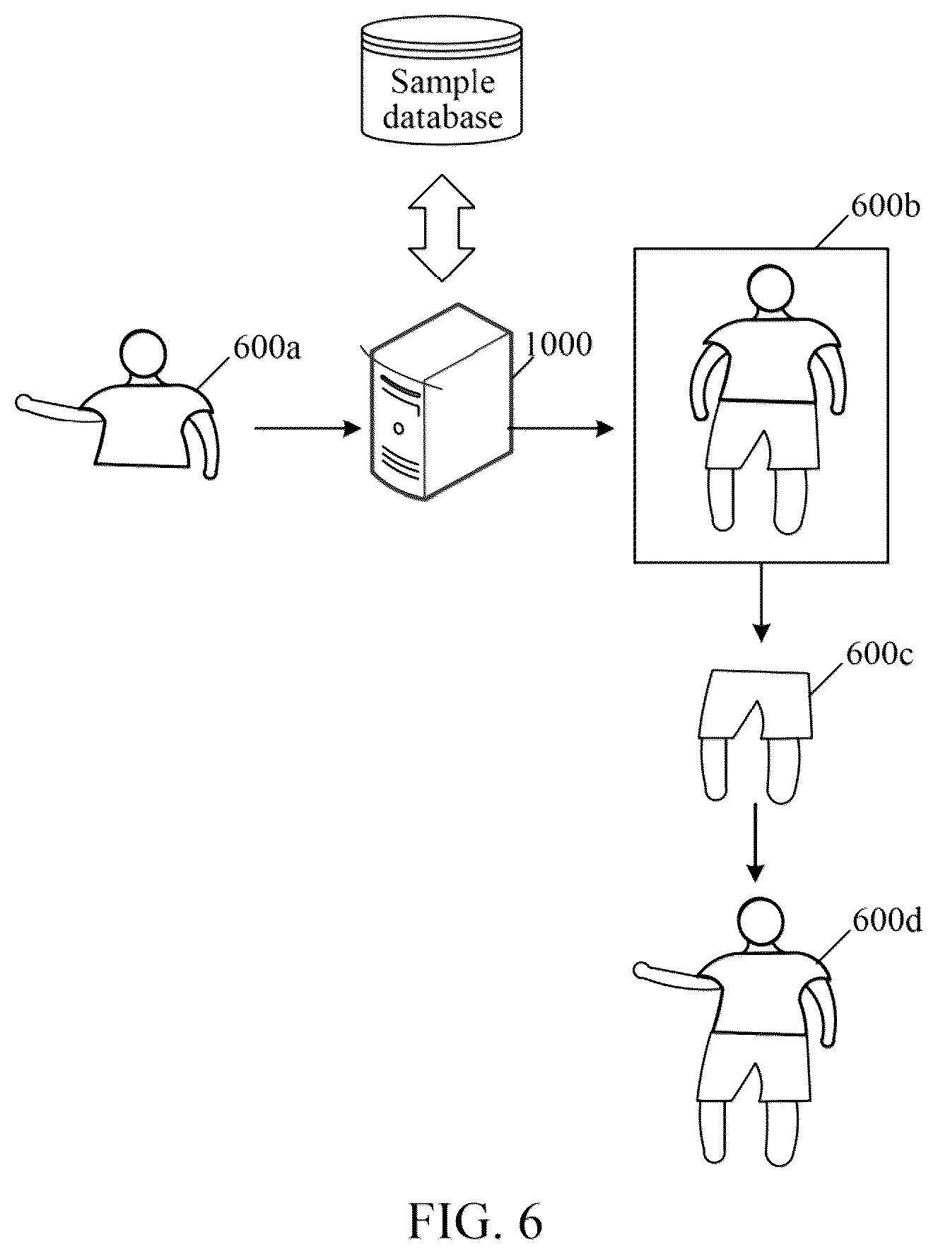 Patent US12567168 Figure 5 – Data processing method and apparatus, device, and readable storage medium