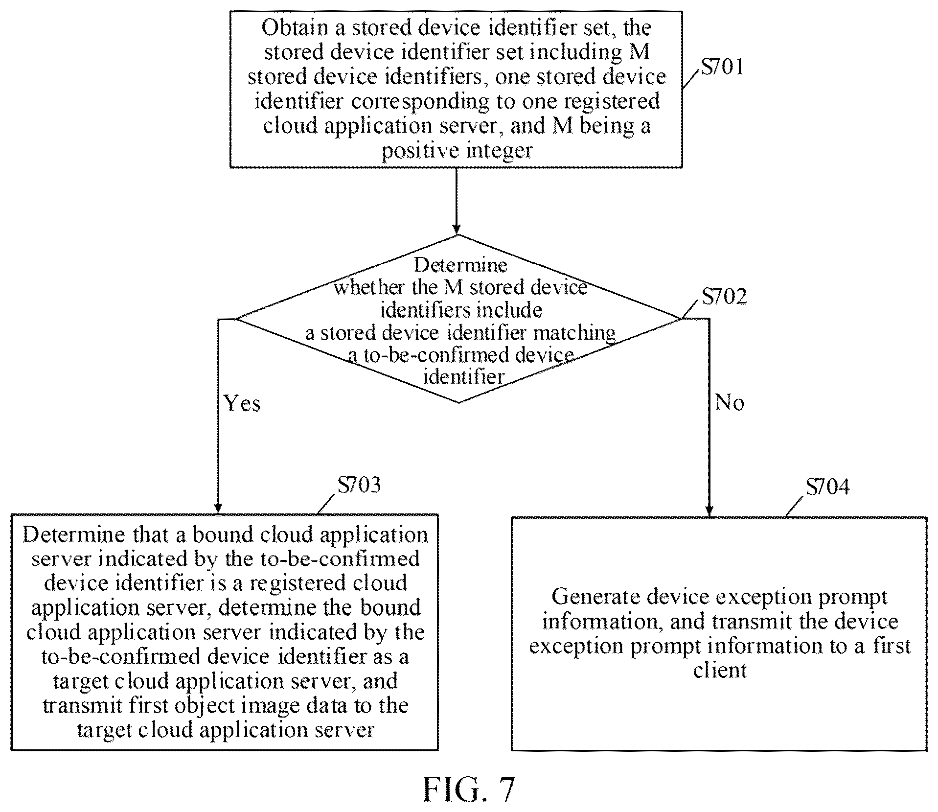 Patent US12567168 Figure 6 – Data processing method and apparatus, device, and readable storage medium