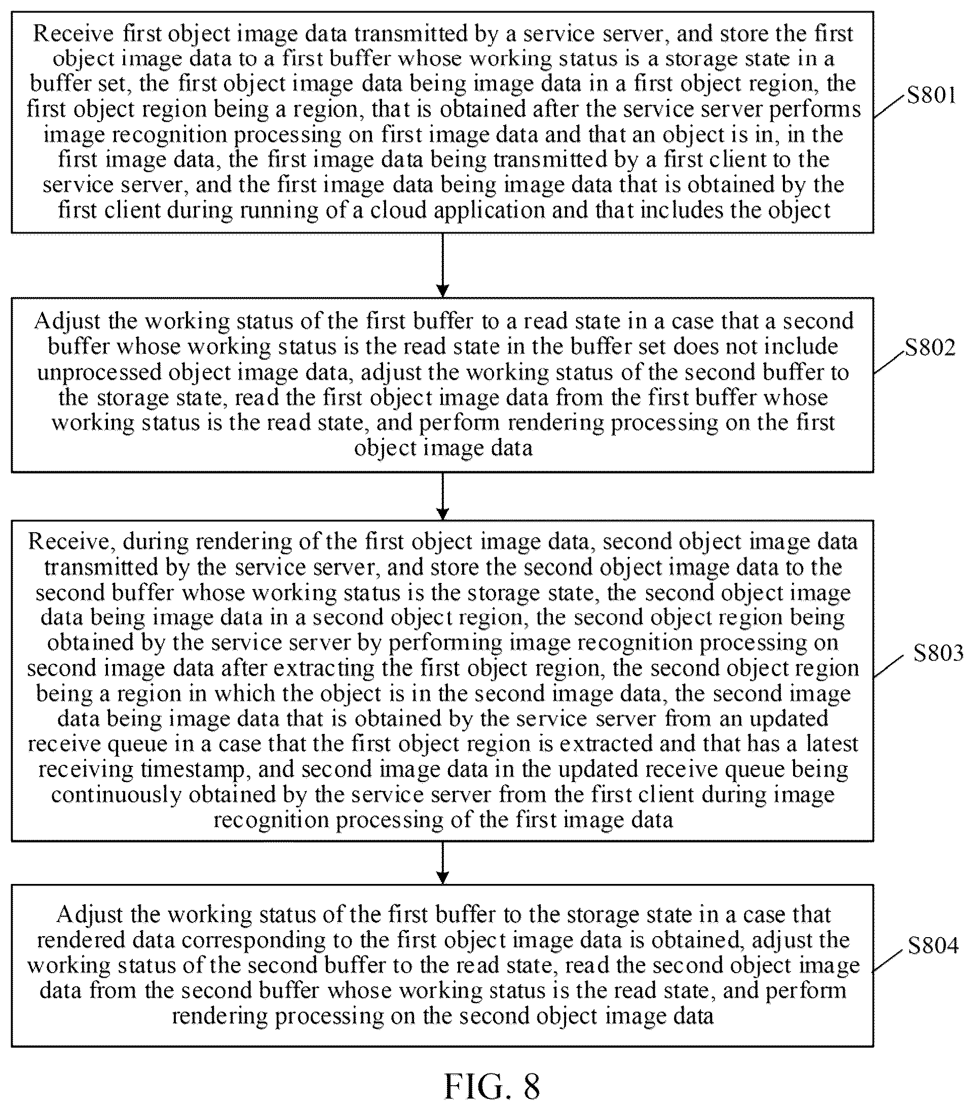 Patent US12567168 Figure 7 – Data processing method and apparatus, device, and readable storage medium