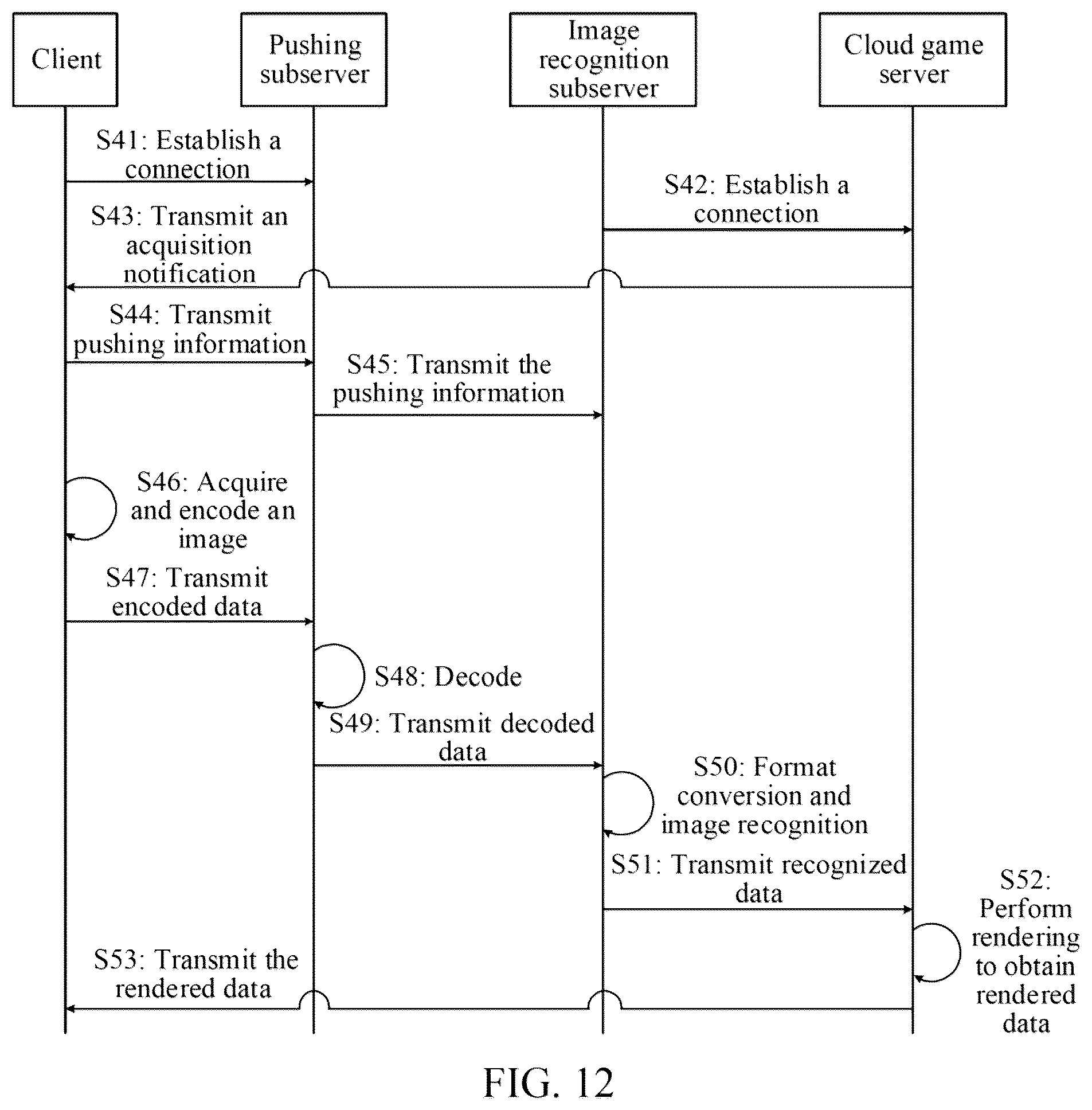 Patent US12567168 Figure 10 – Data processing method and apparatus, device, and readable storage medium