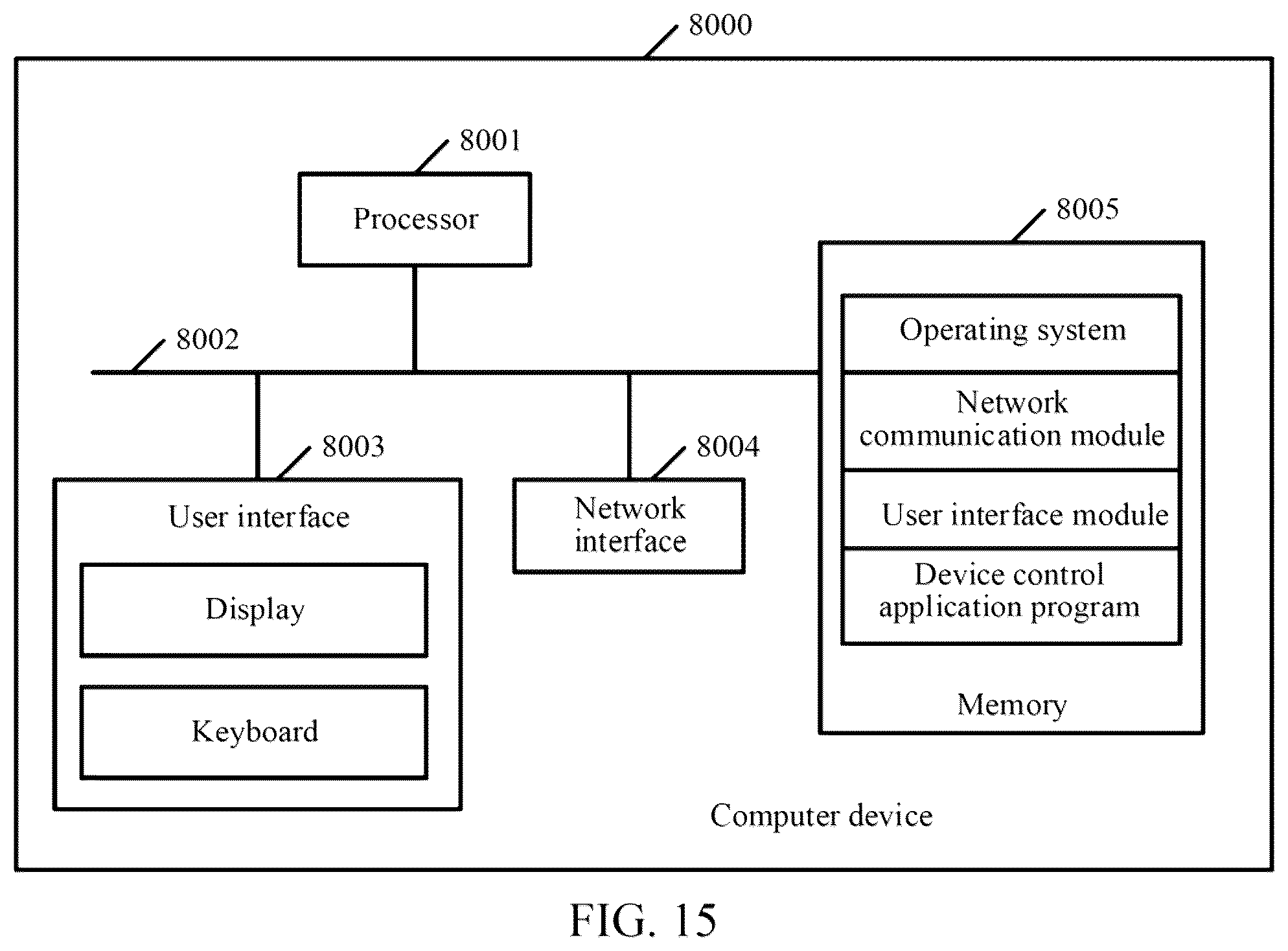 Patent US12567168 Figure 13 – Data processing method and apparatus, device, and readable storage medium