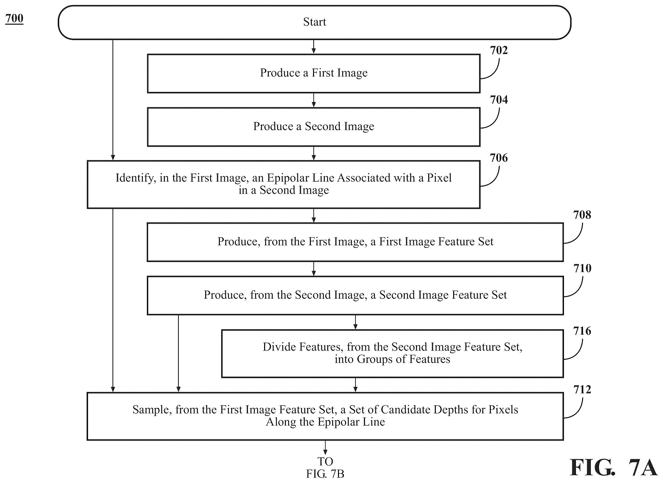Patent US12567170 Figure 5 – Producing a depth map from two-dimensional images