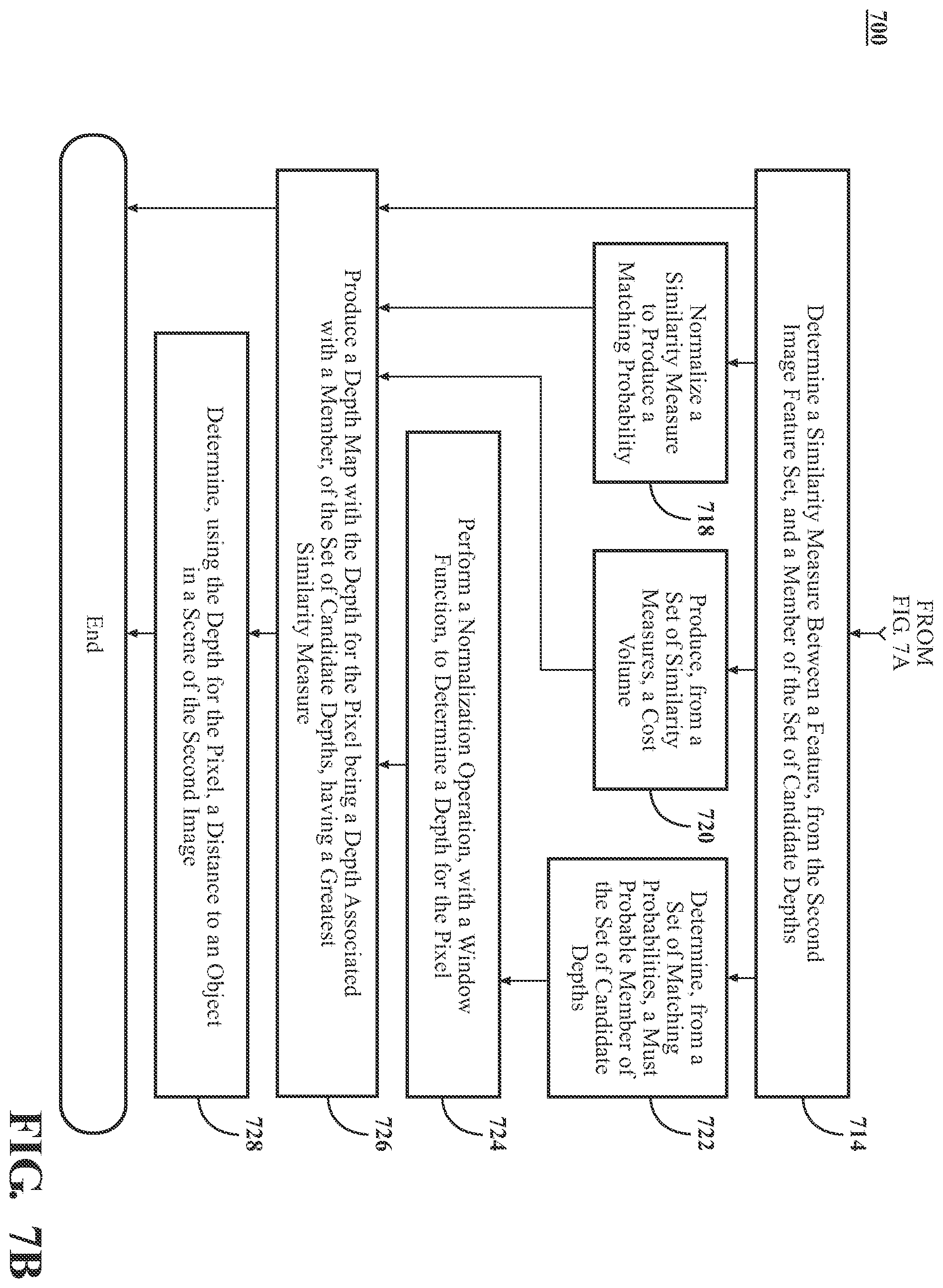 Patent US12567170 Figure 6 – Producing a depth map from two-dimensional images