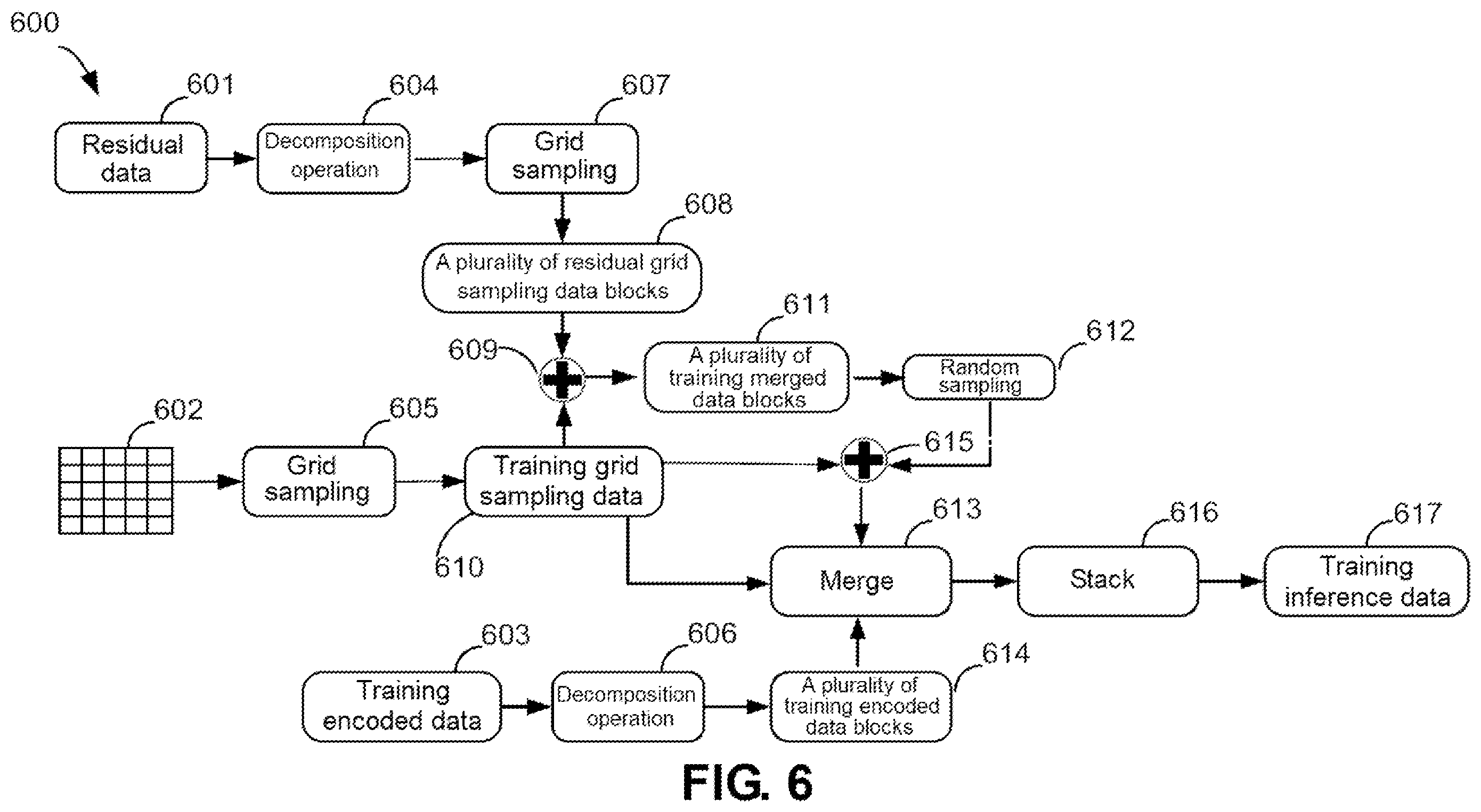 Patent US12567177 Figure 6 – Method, electronic device, and computer program product for image processing
