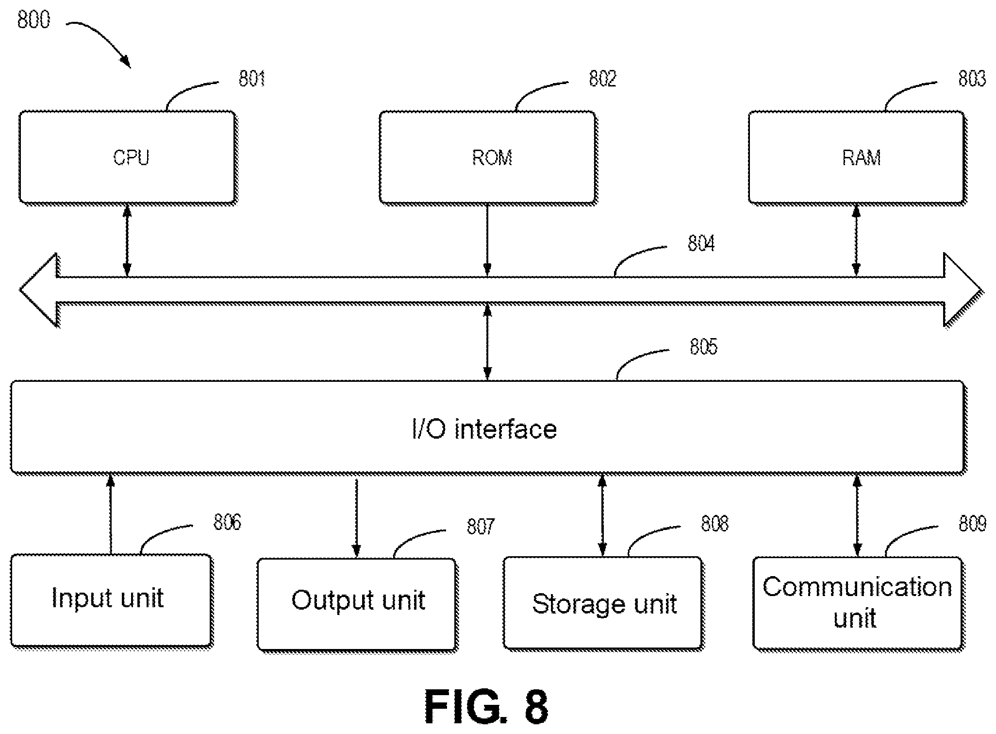 Patent US12567177 Figure 8 – Method, electronic device, and computer program product for image processing