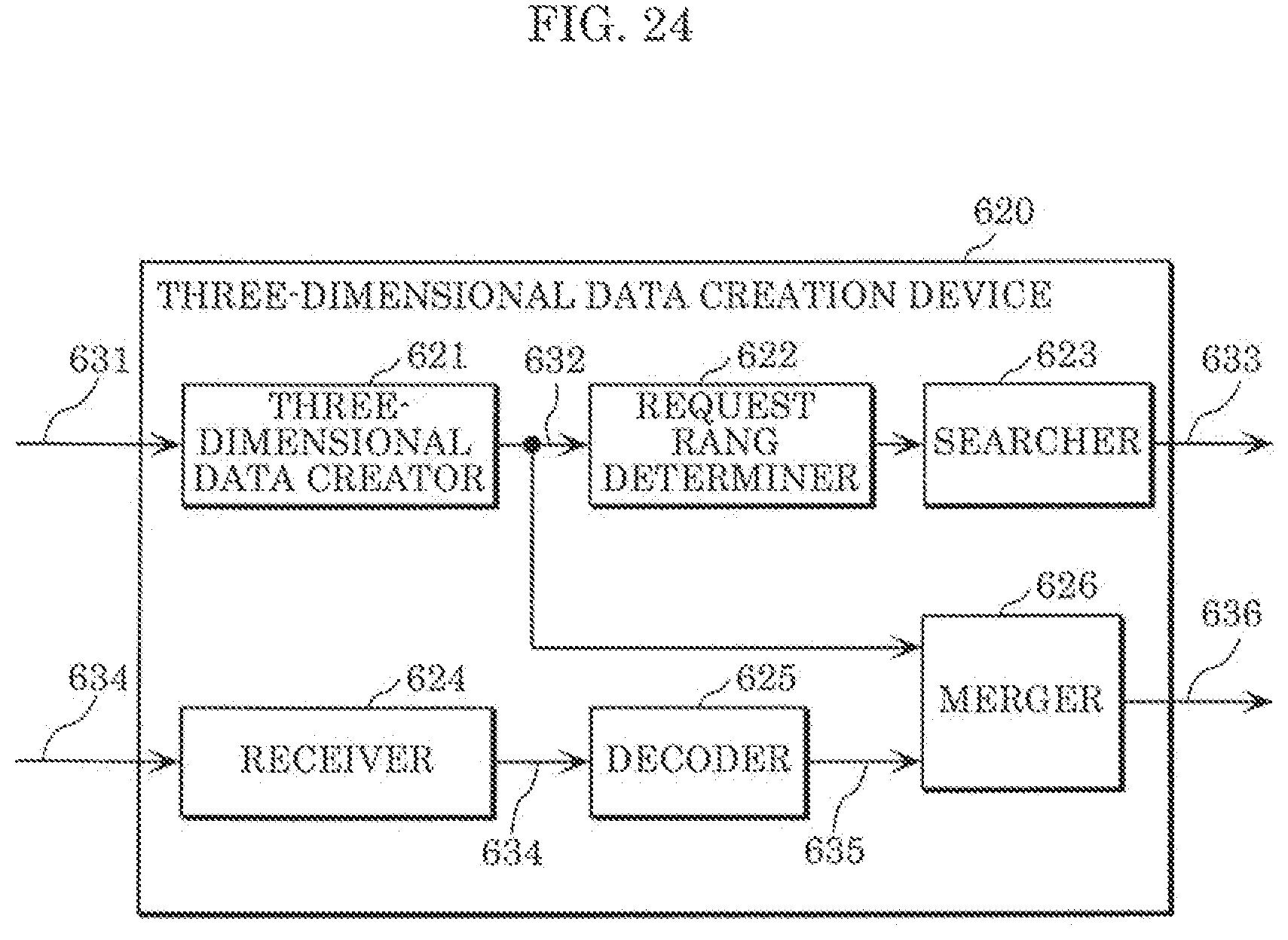 Patent US12567178 Figure 12 – Three-dimensional data encoding method, three-dimensional data decoding method, three-dimensional data encoding device, and three-dimensional data decoding device