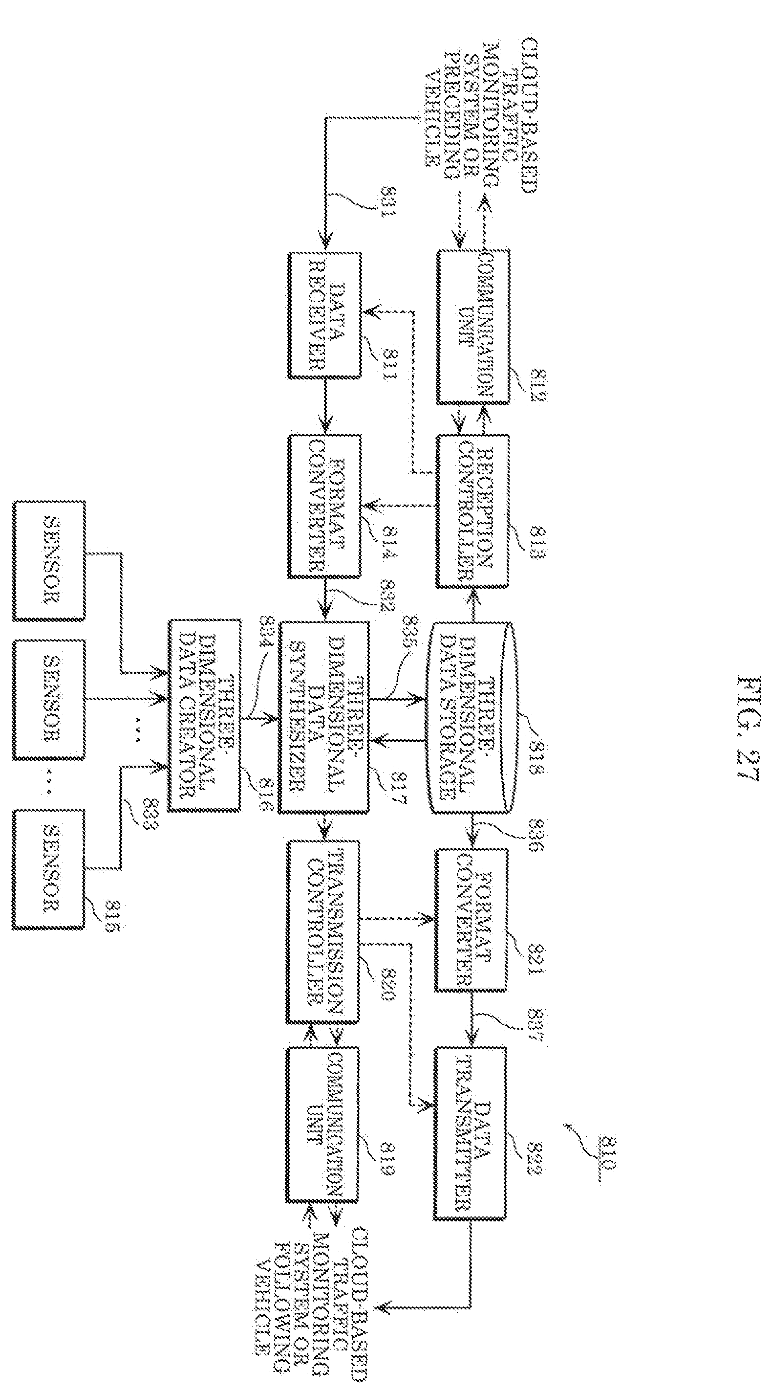 Patent US12567178 Figure 15 – Three-dimensional data encoding method, three-dimensional data decoding method, three-dimensional data encoding device, and three-dimensional data decoding device
