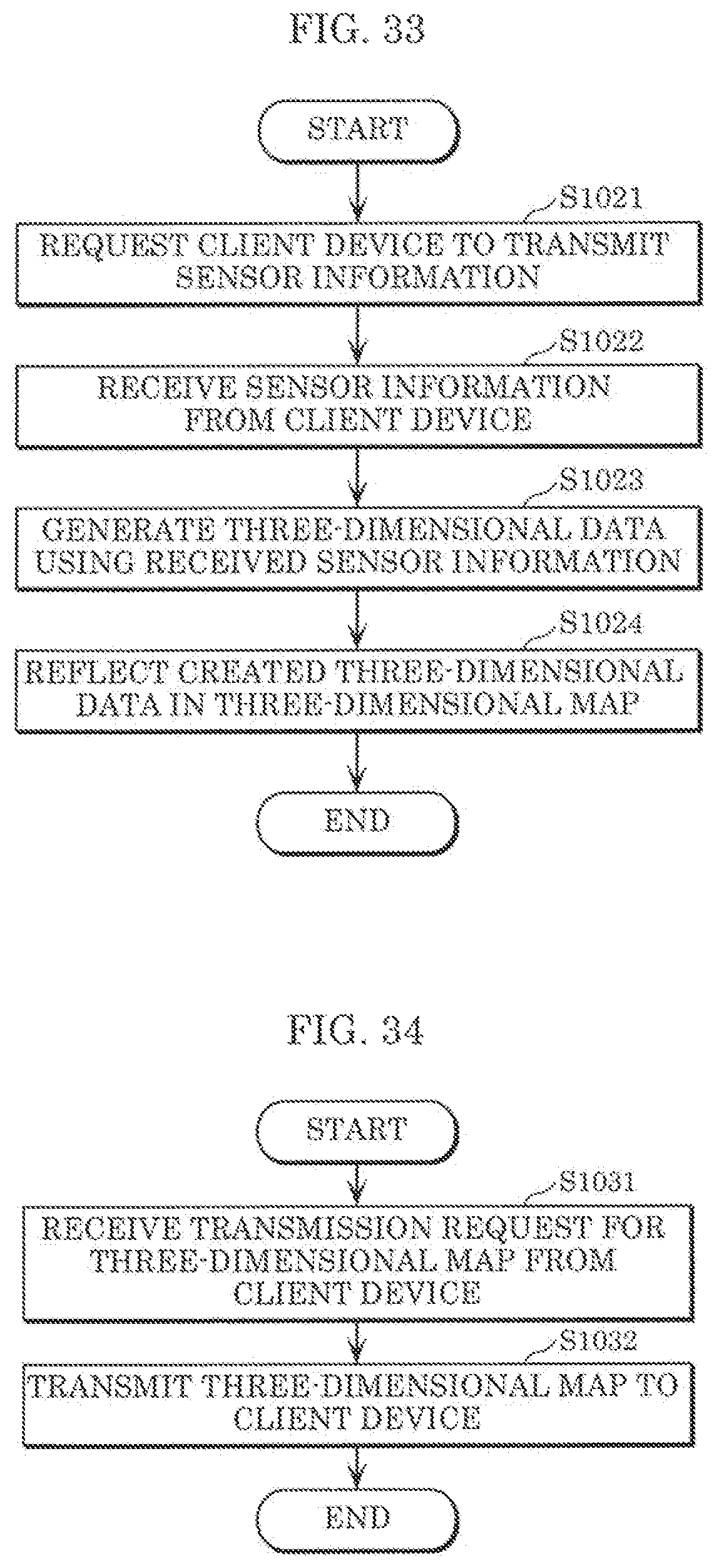 Patent US12567178 Figure 20 – Three-dimensional data encoding method, three-dimensional data decoding method, three-dimensional data encoding device, and three-dimensional data decoding device