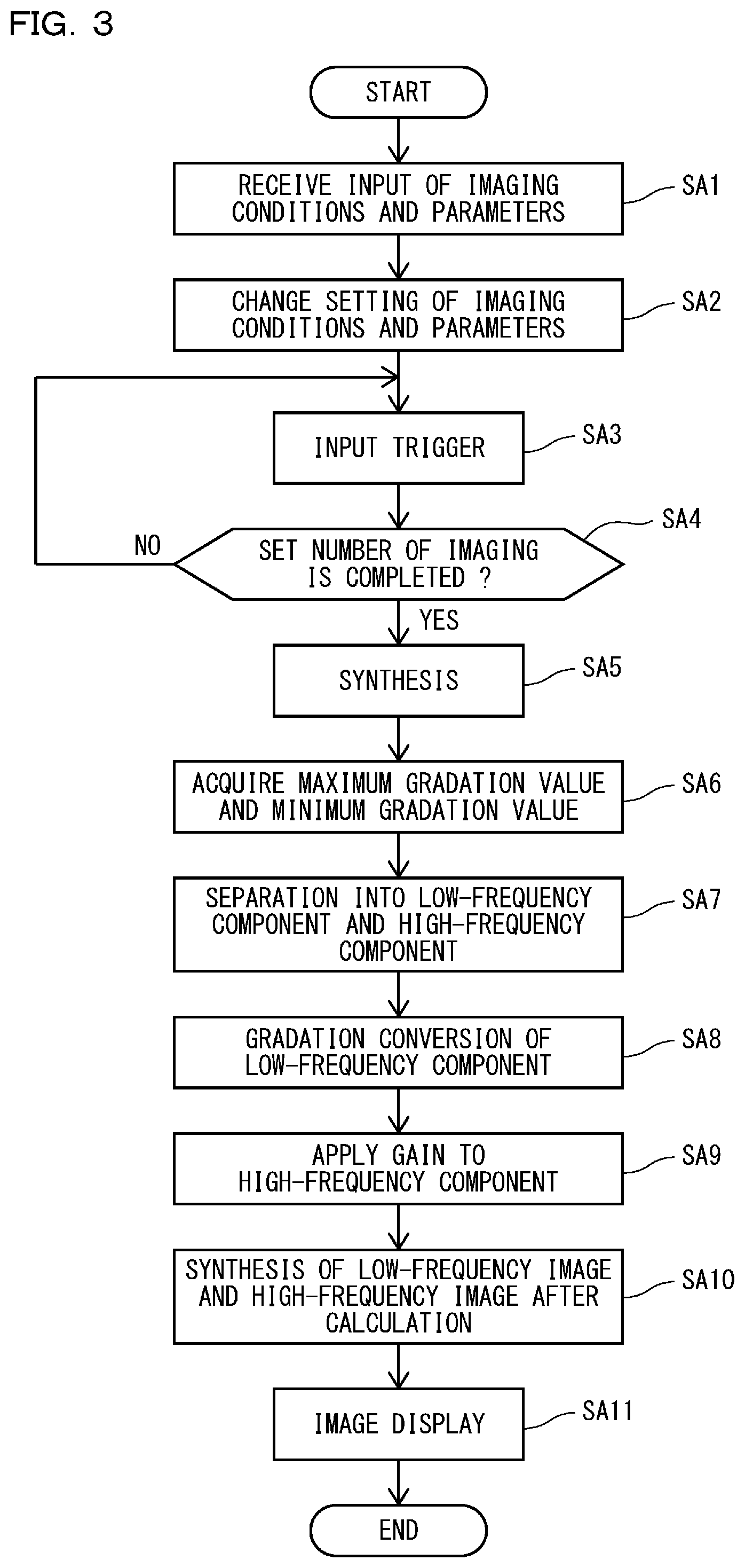 Patent US12567188 Figure 3 – Image processing apparatus