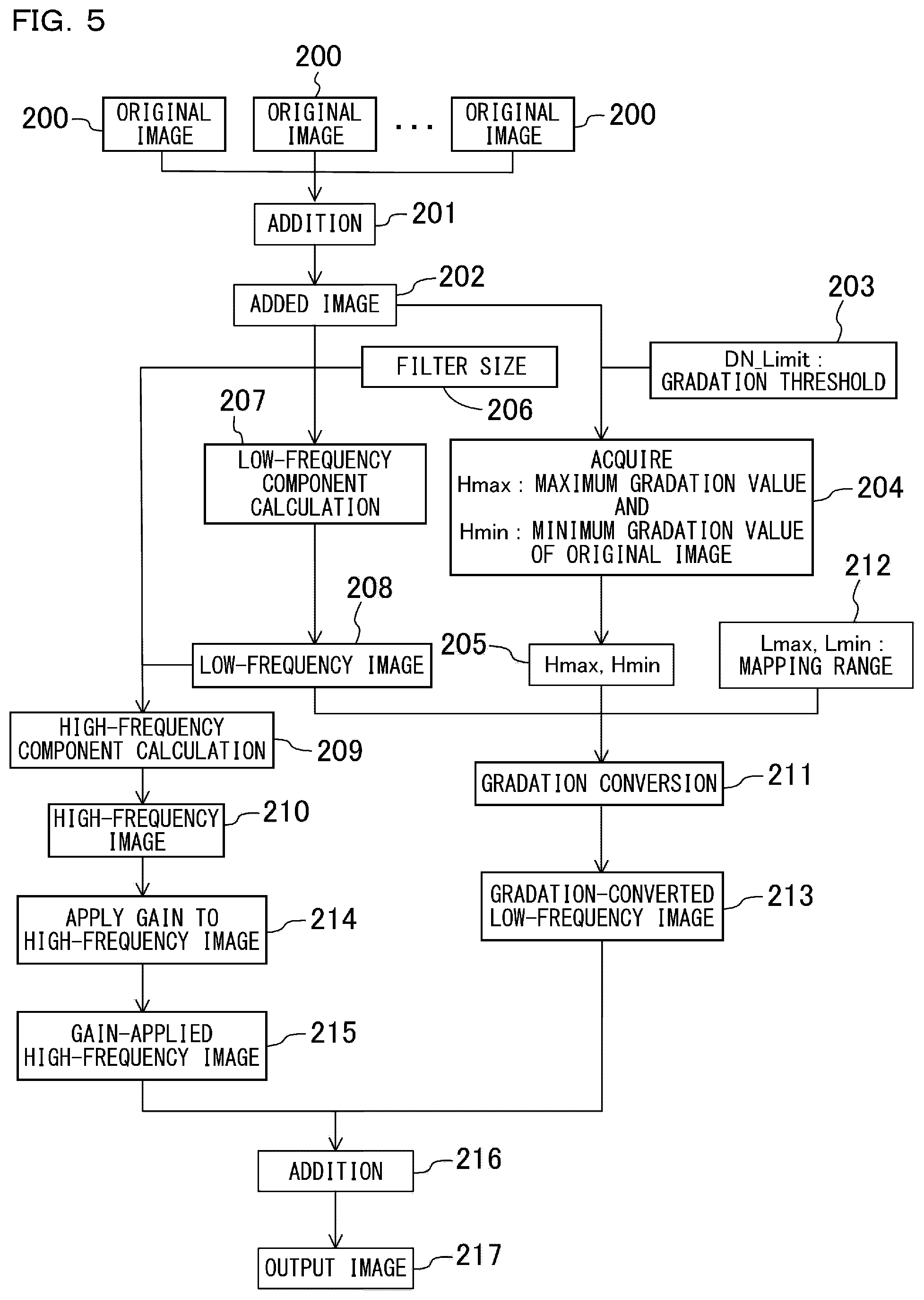 Patent US12567188 Figure 5 – Image processing apparatus