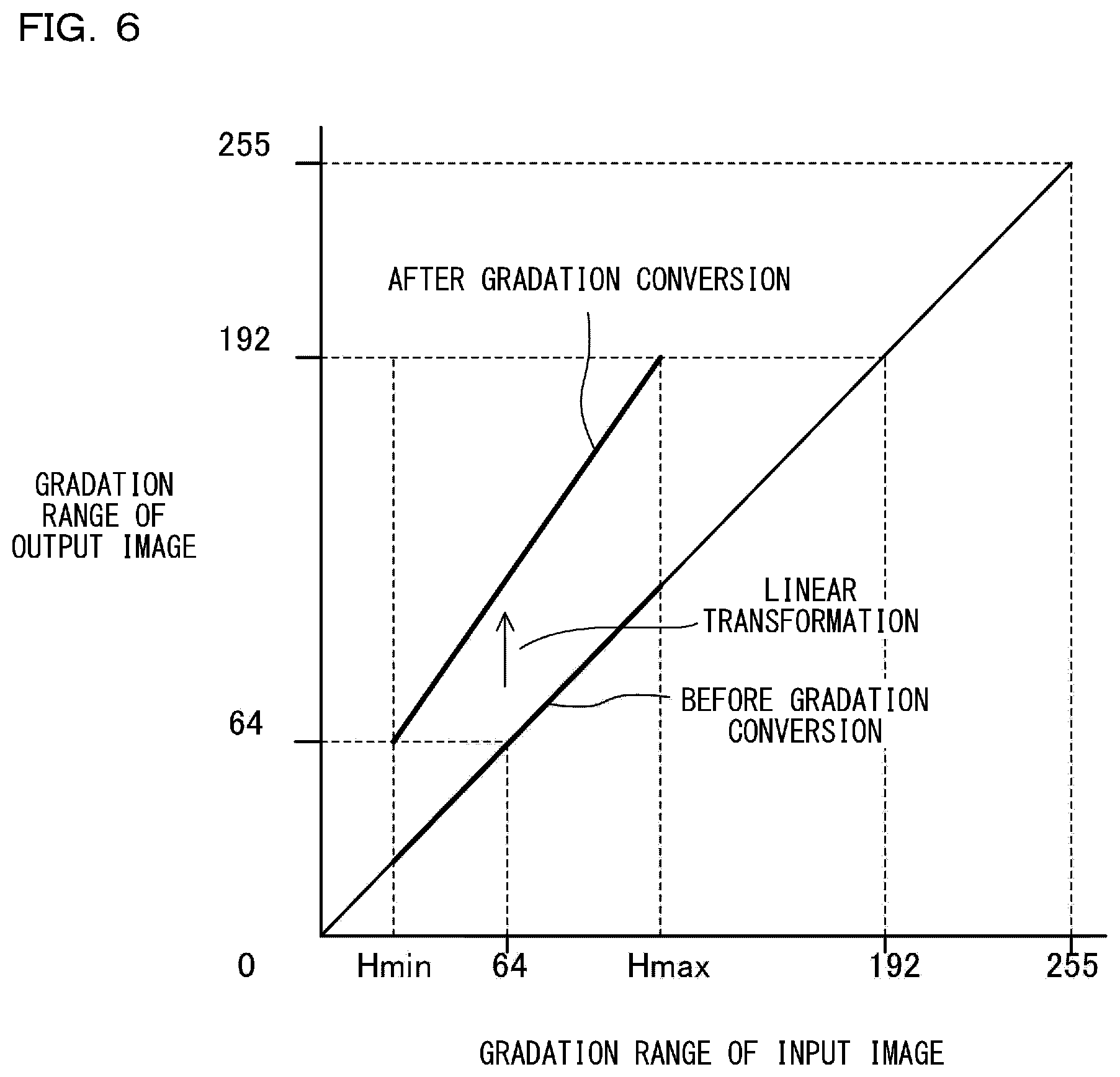Patent US12567188 Figure 6 – Image processing apparatus