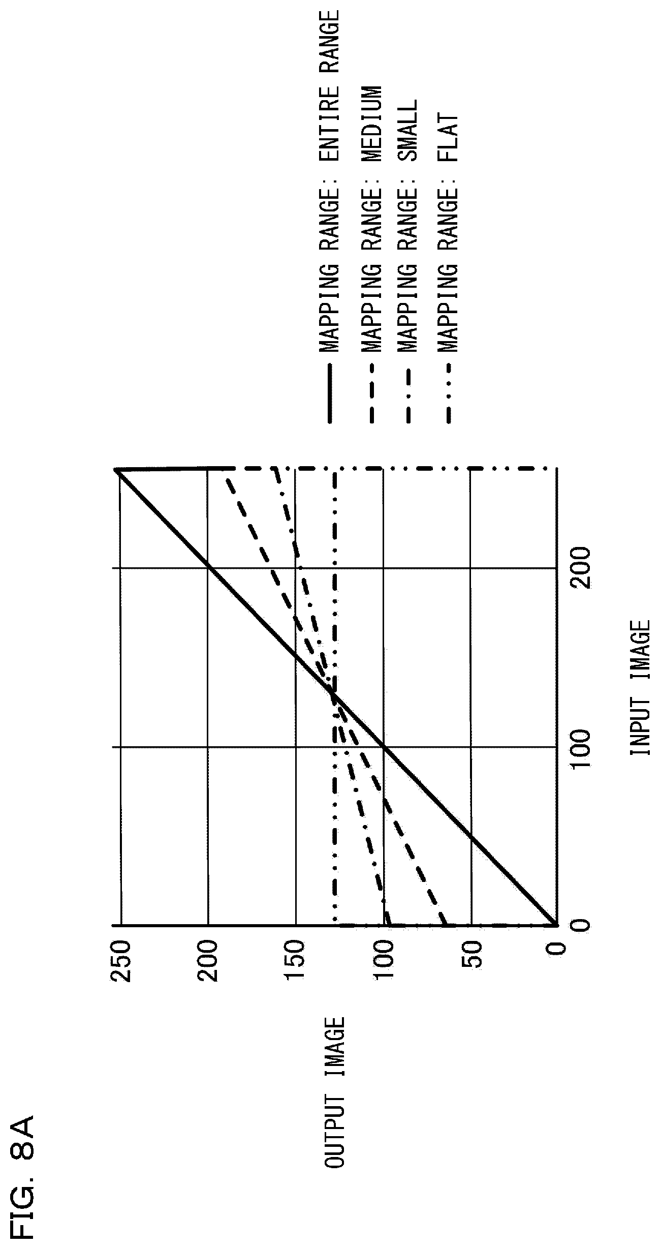 Patent US12567188 Figure 8 – Image processing apparatus